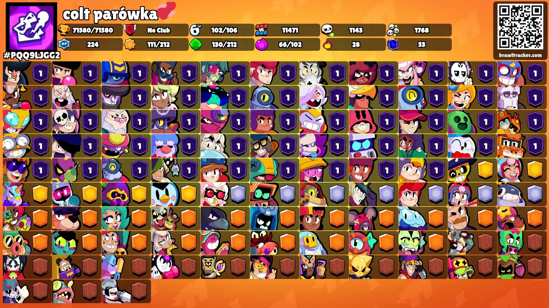 colt parówka💞's Ranks