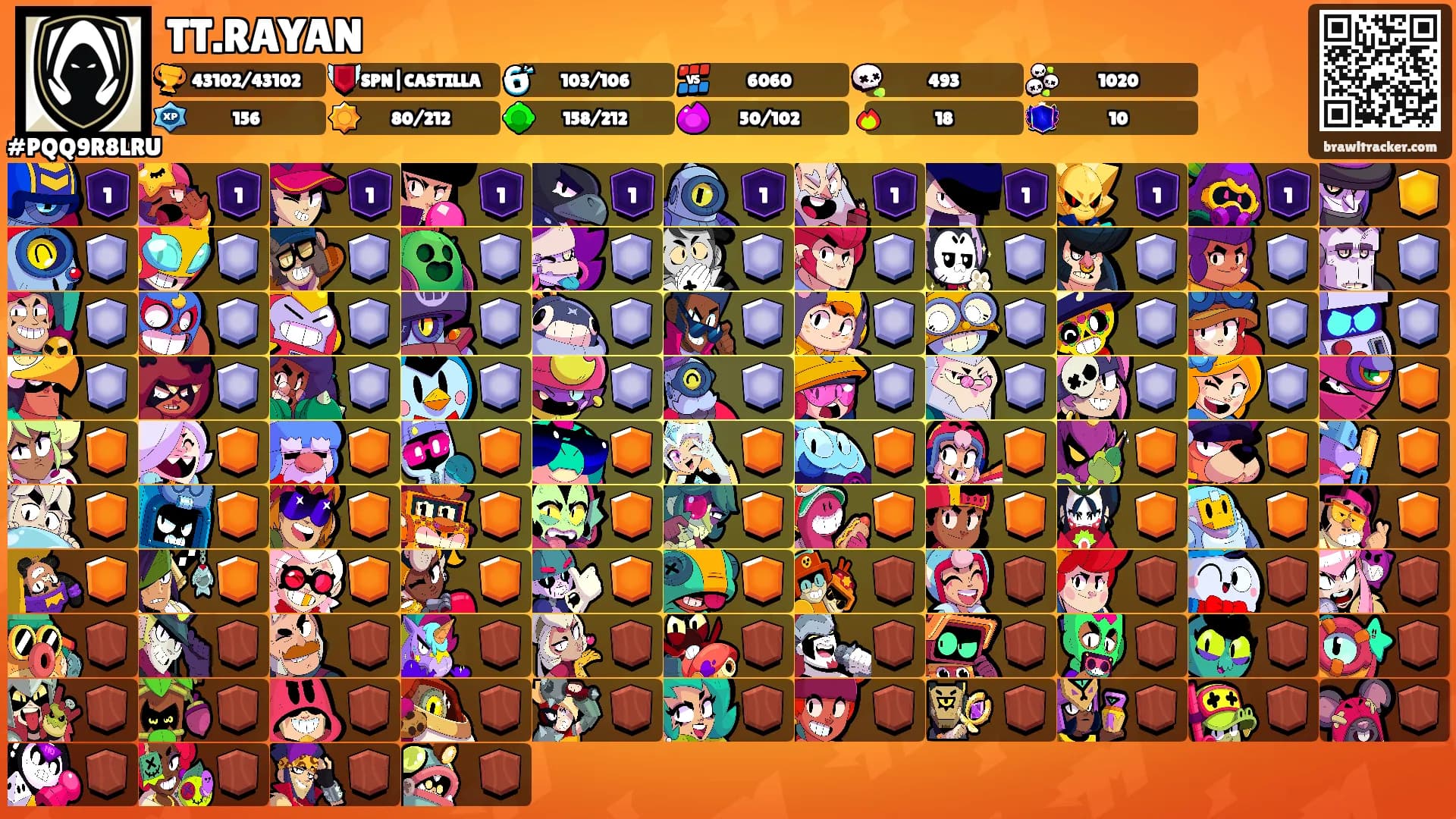 TT.RAYAN's Ranks