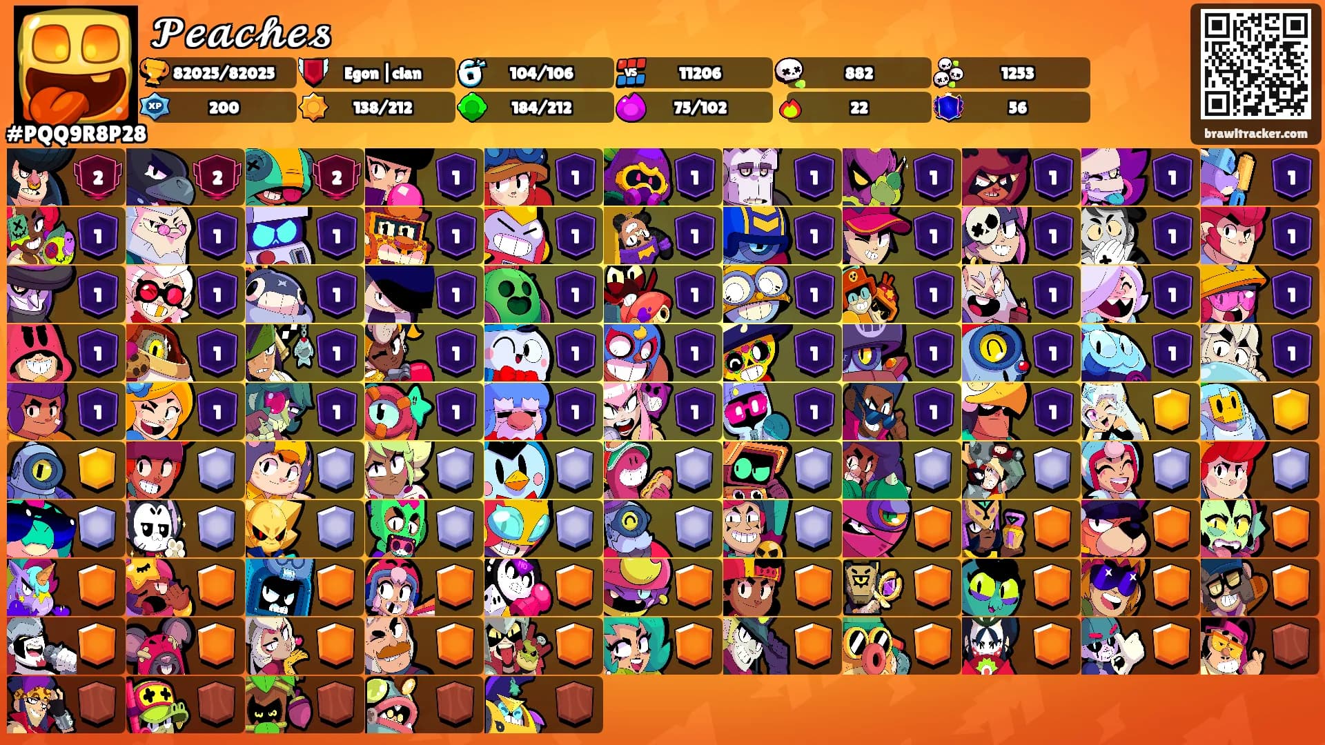 𝓟𝓮𝓪𝓬𝓱𝓮𝓼's Ranks