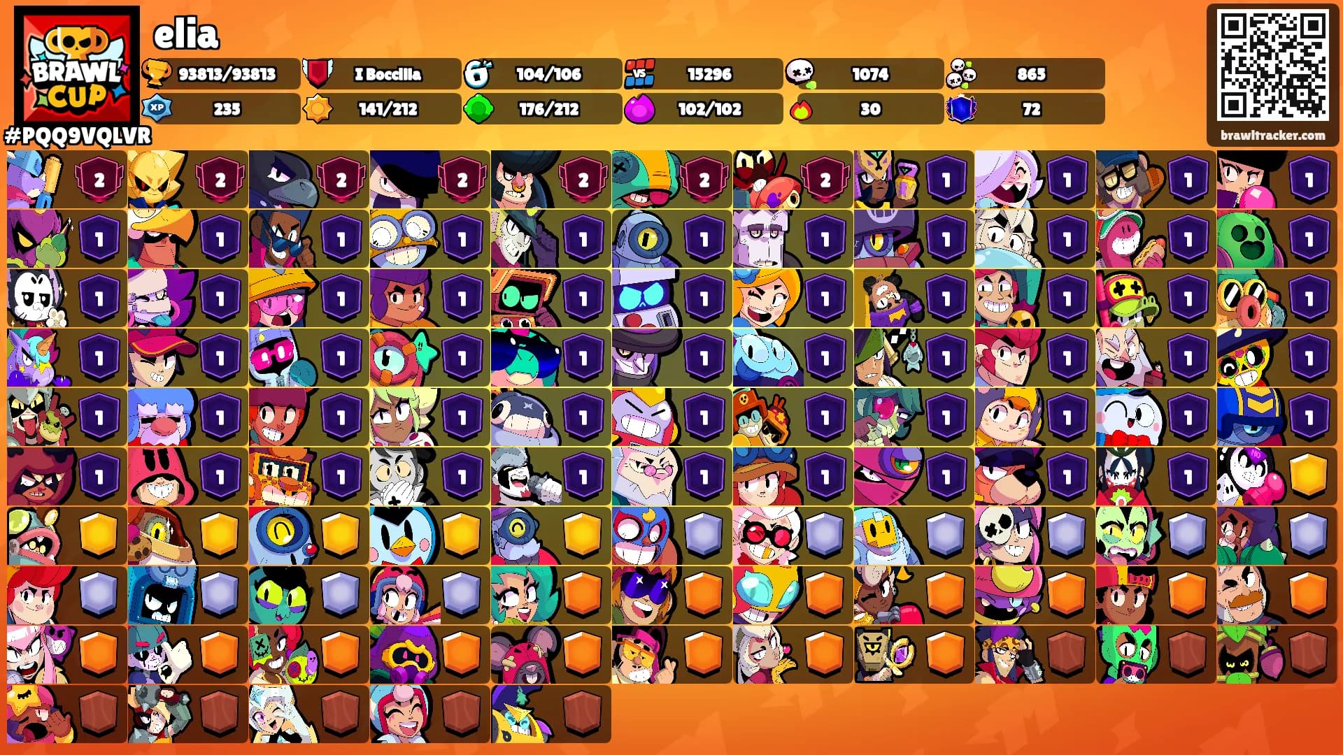 elia's Ranks