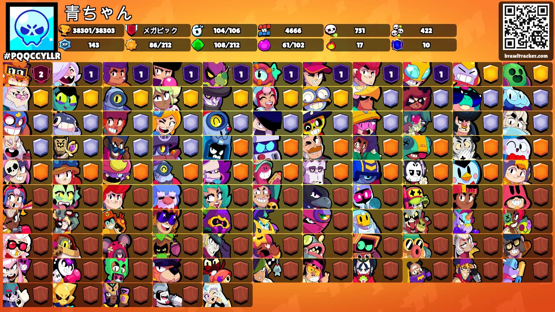青ちゃん's Ranks