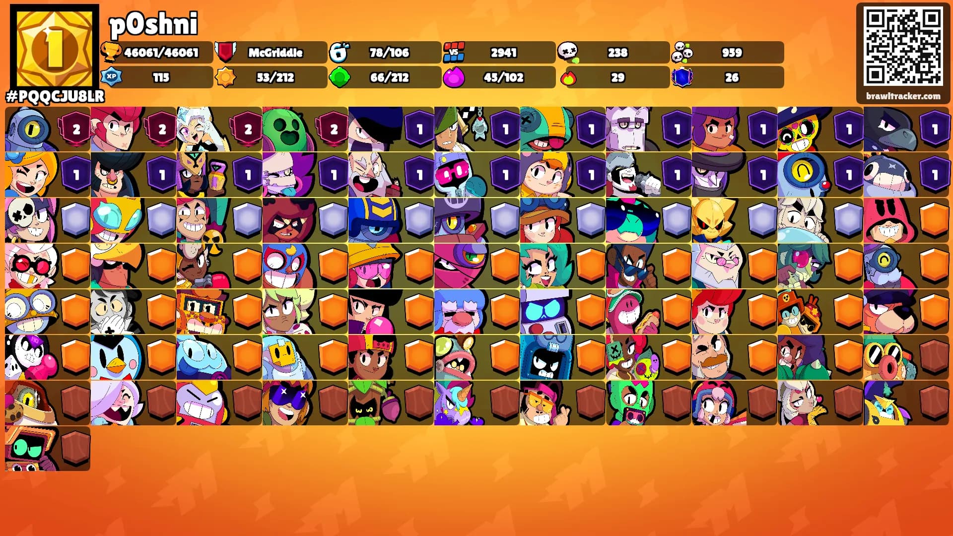 p0shni's Ranks