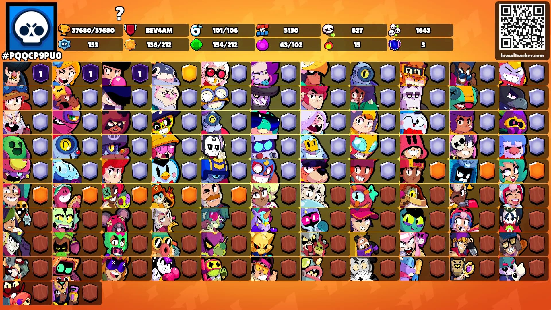 ㅤㅤㅤ?'s Ranks