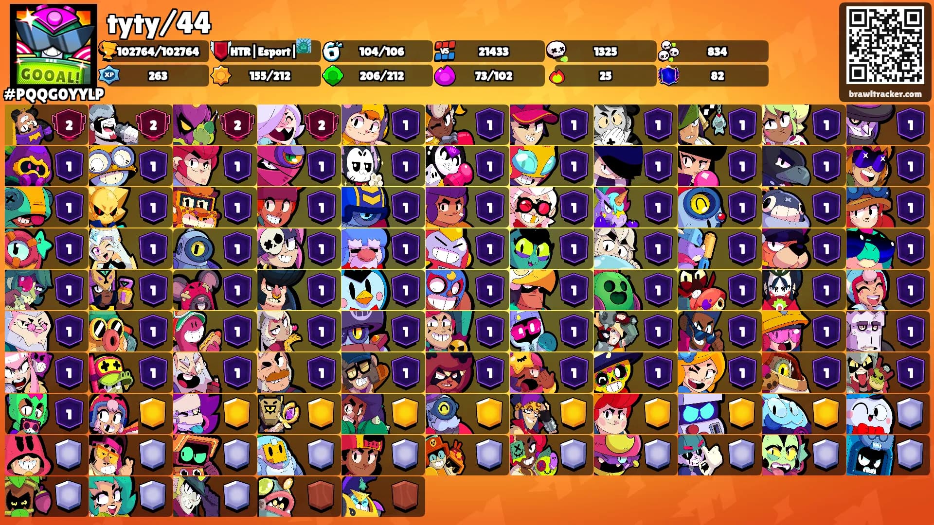 tyty/44's Ranks