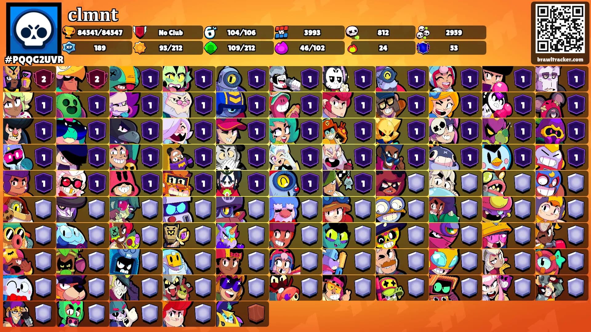 𝐜𝐥𝐦𝐧𝐭's Ranks