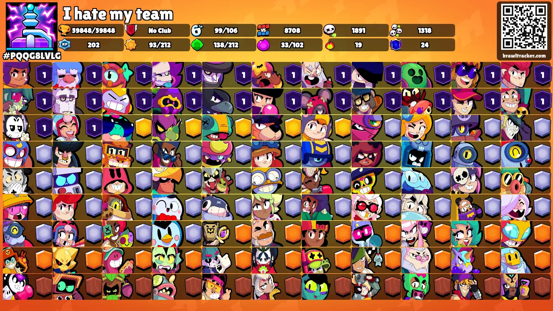 I hate my team's Ranks