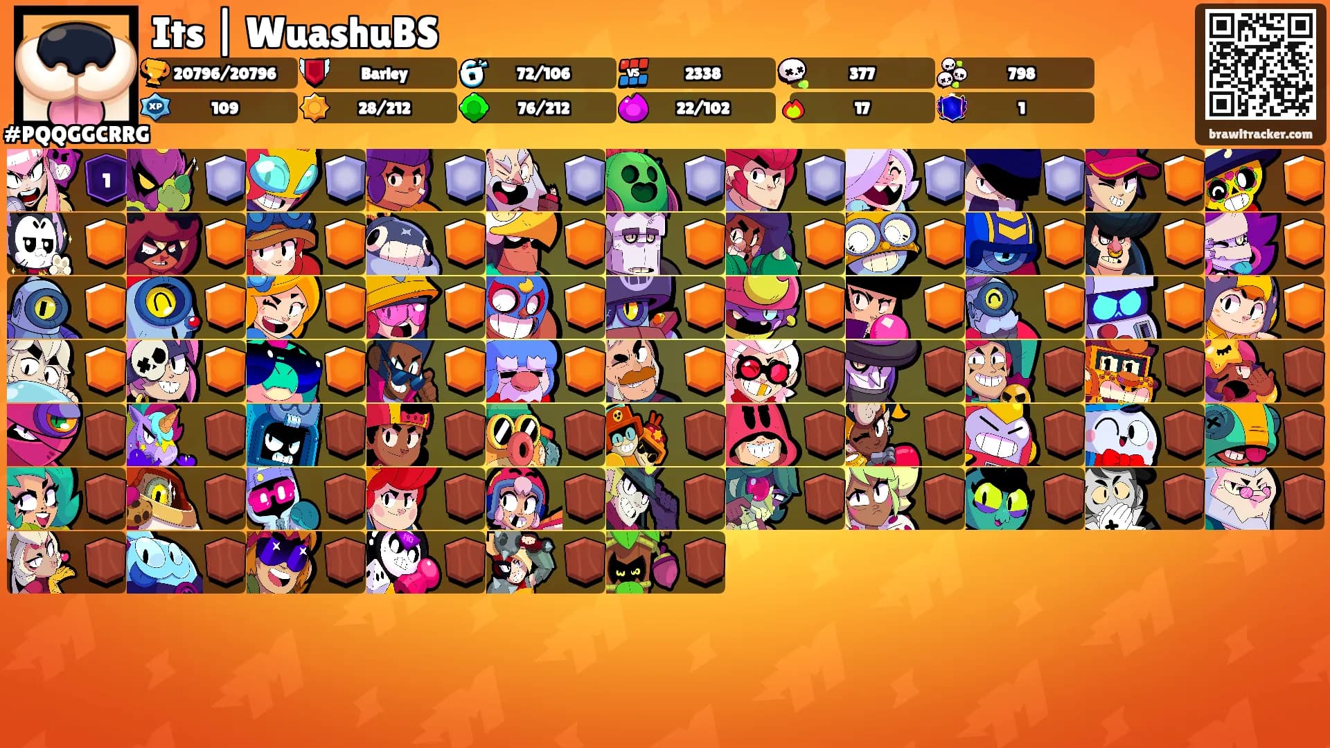 Its | WuashuBS's Ranks