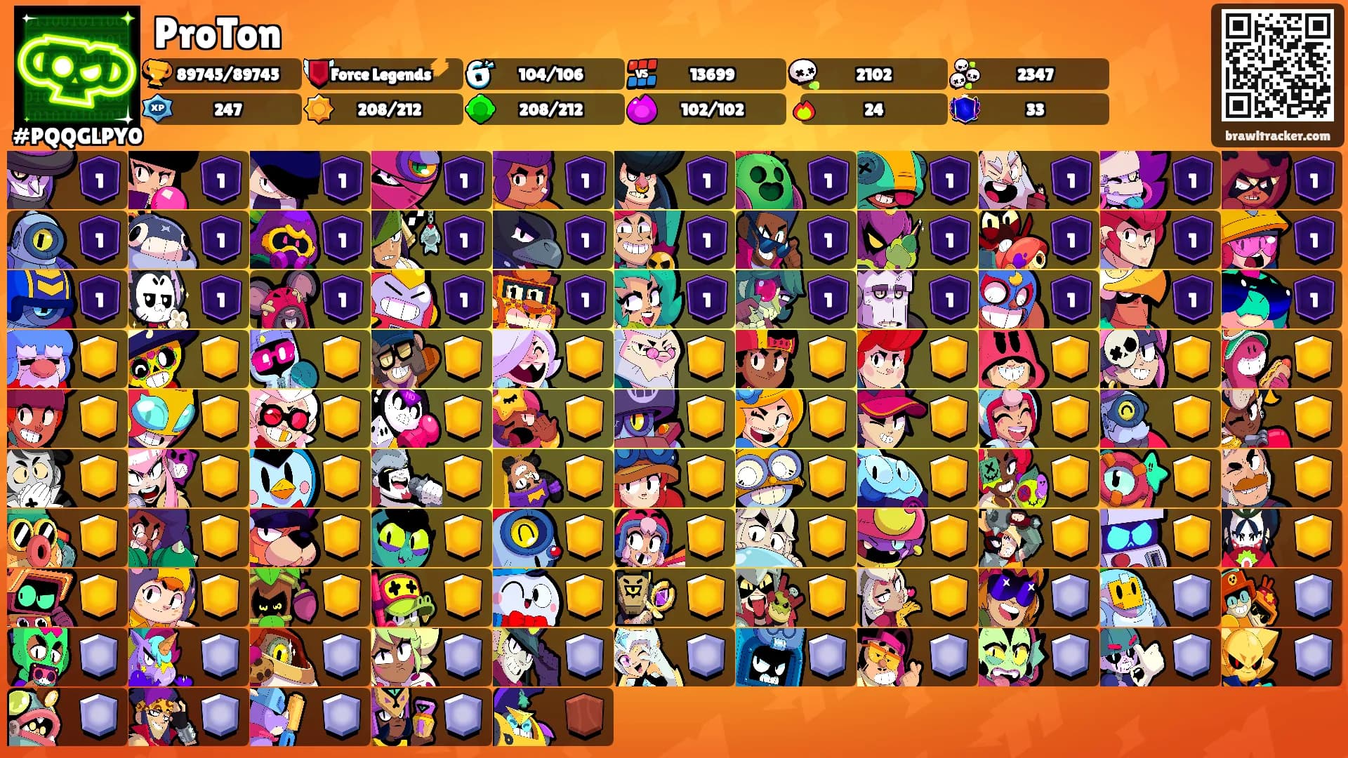 ProTon's Ranks