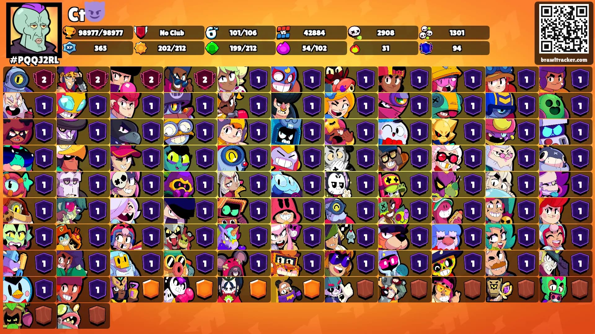 Ct😈's Ranks