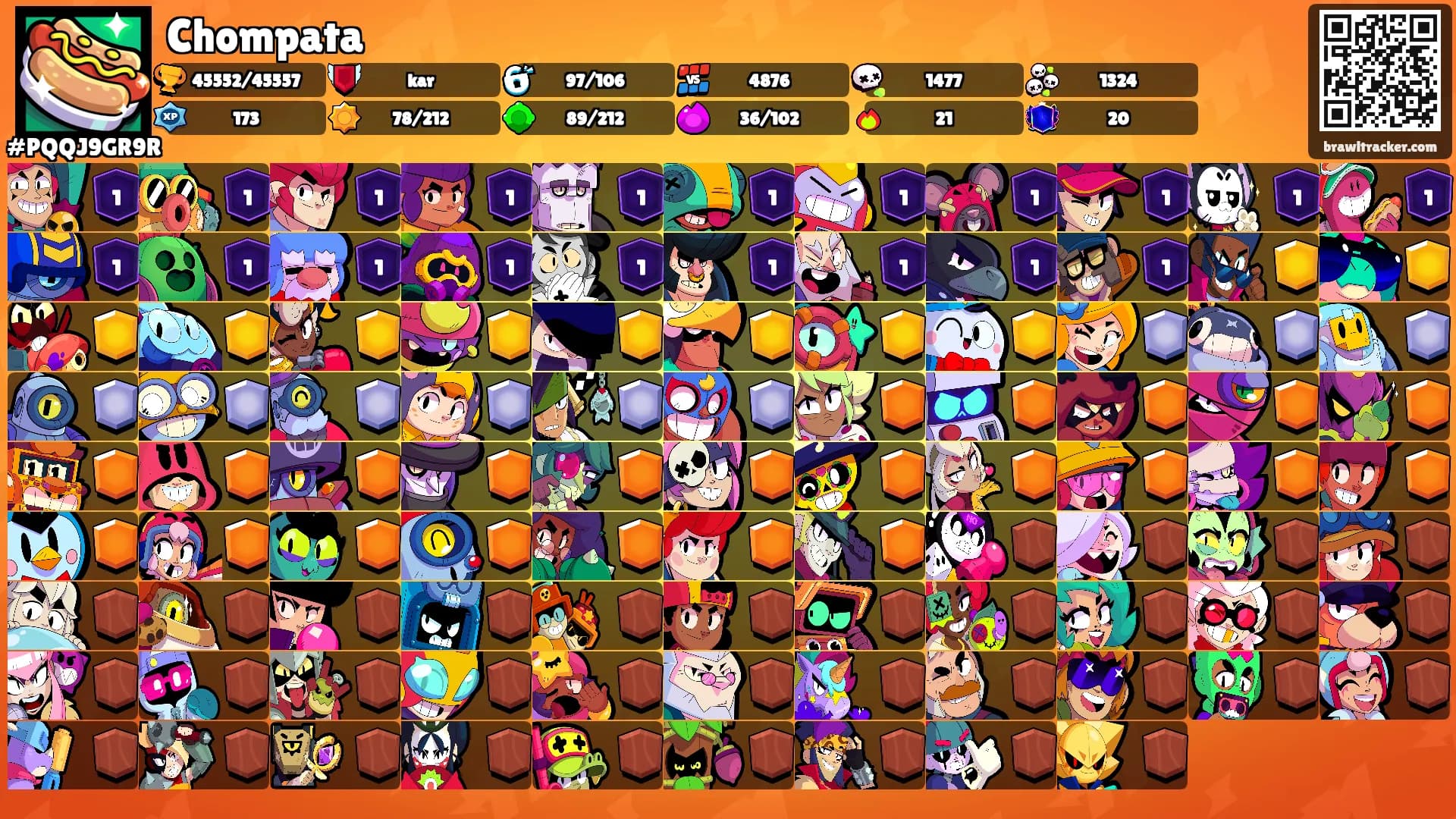 Chompata's Ranks