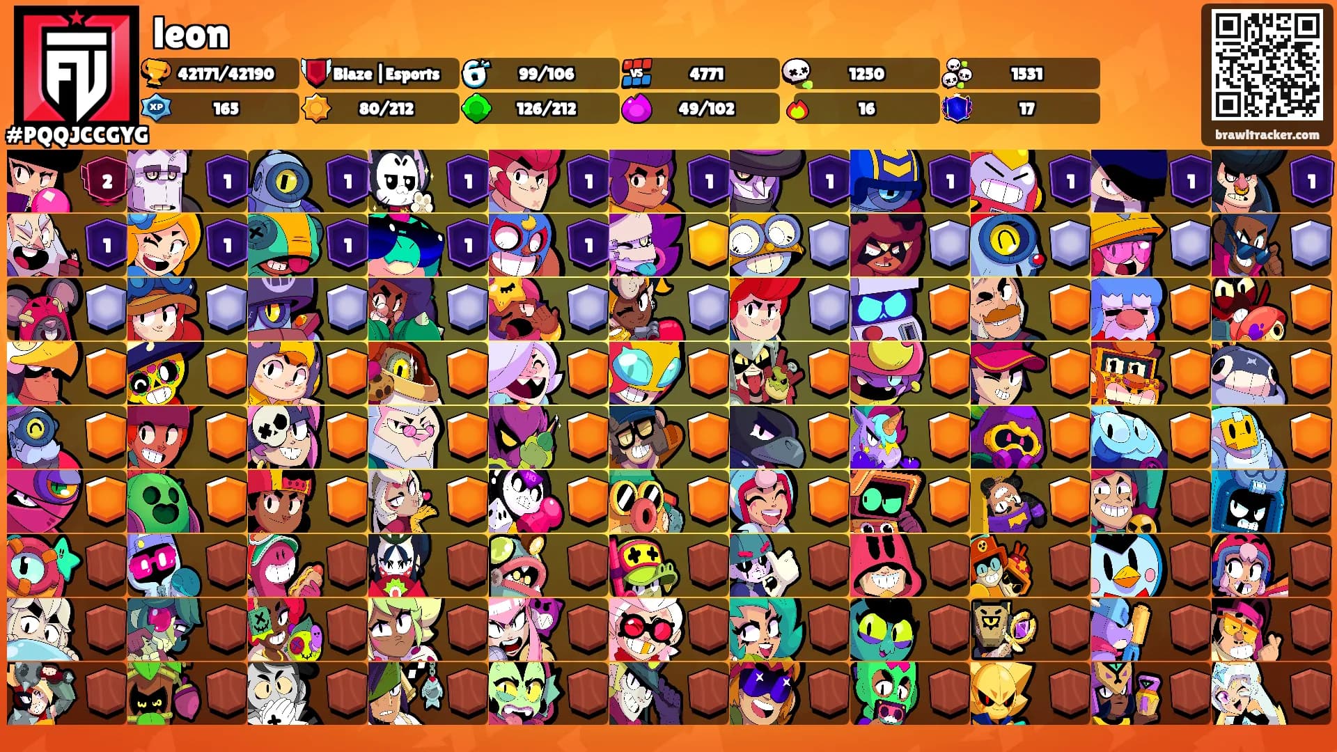 leon's Ranks
