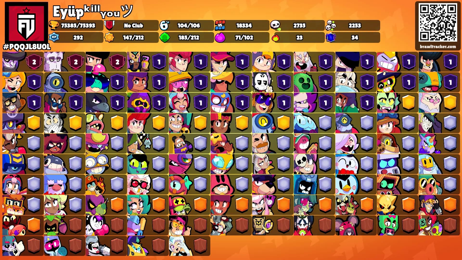 Eyüpᵏⁱˡˡᵧₒᵤツ's Ranks