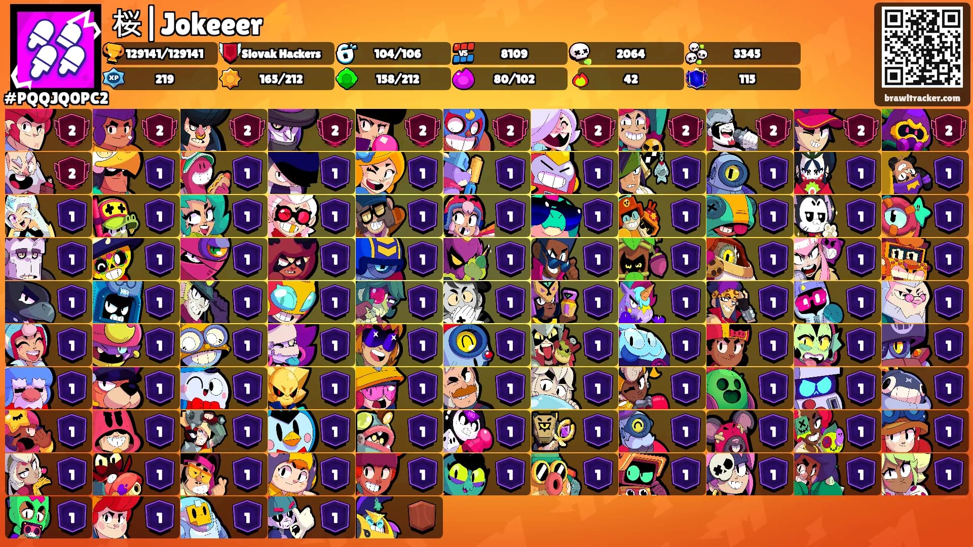 桜|Jokeeer⚡'s Ranks