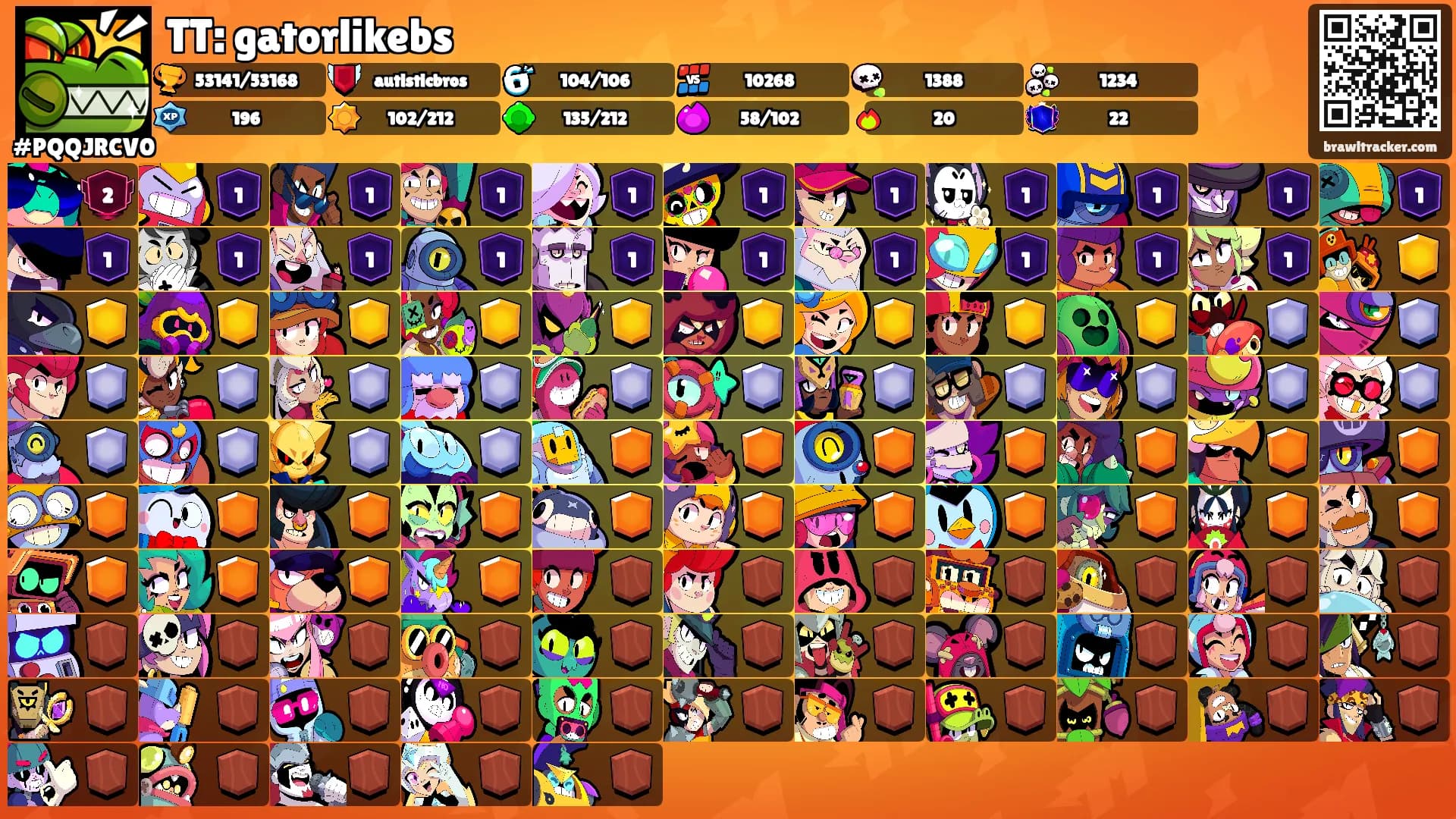 TT: gatorlikebs's Ranks