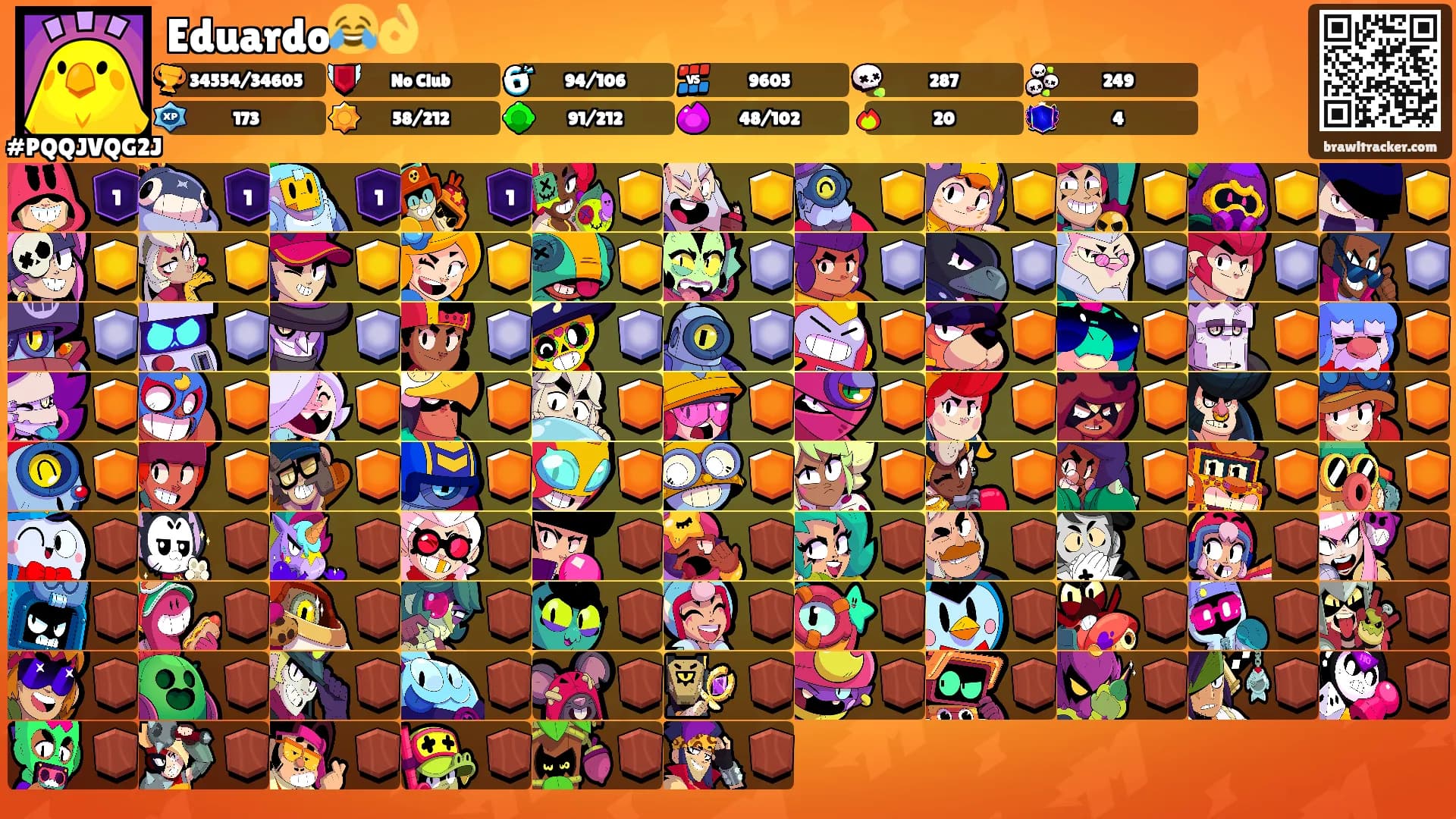 Eduardo😂👌's Ranks