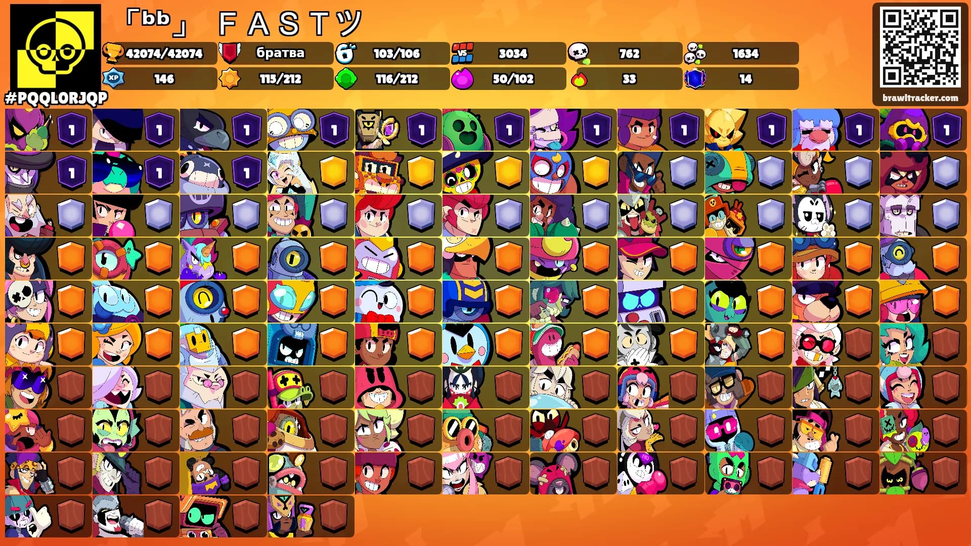 「ᵇᵇ」⠀⃤ＦＡＳＴツ's Ranks