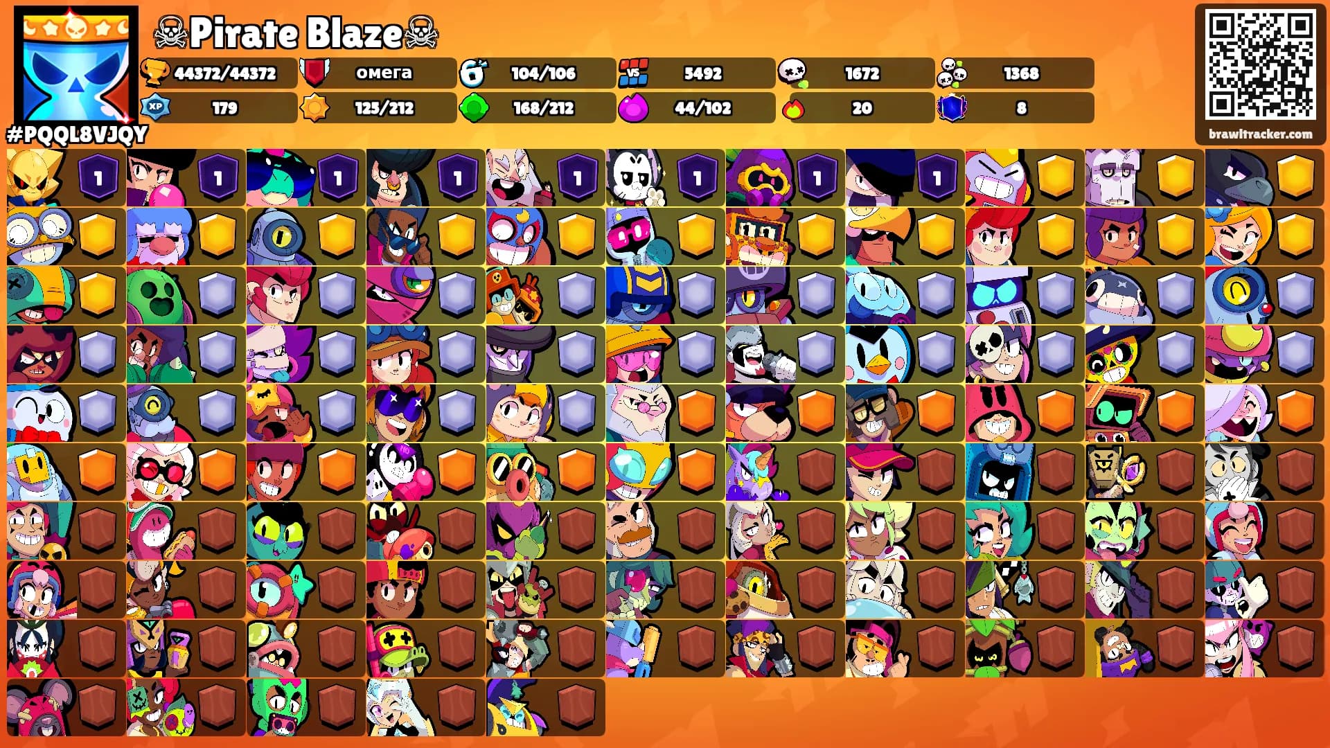 ☠Pirate Blaze☠'s Ranks