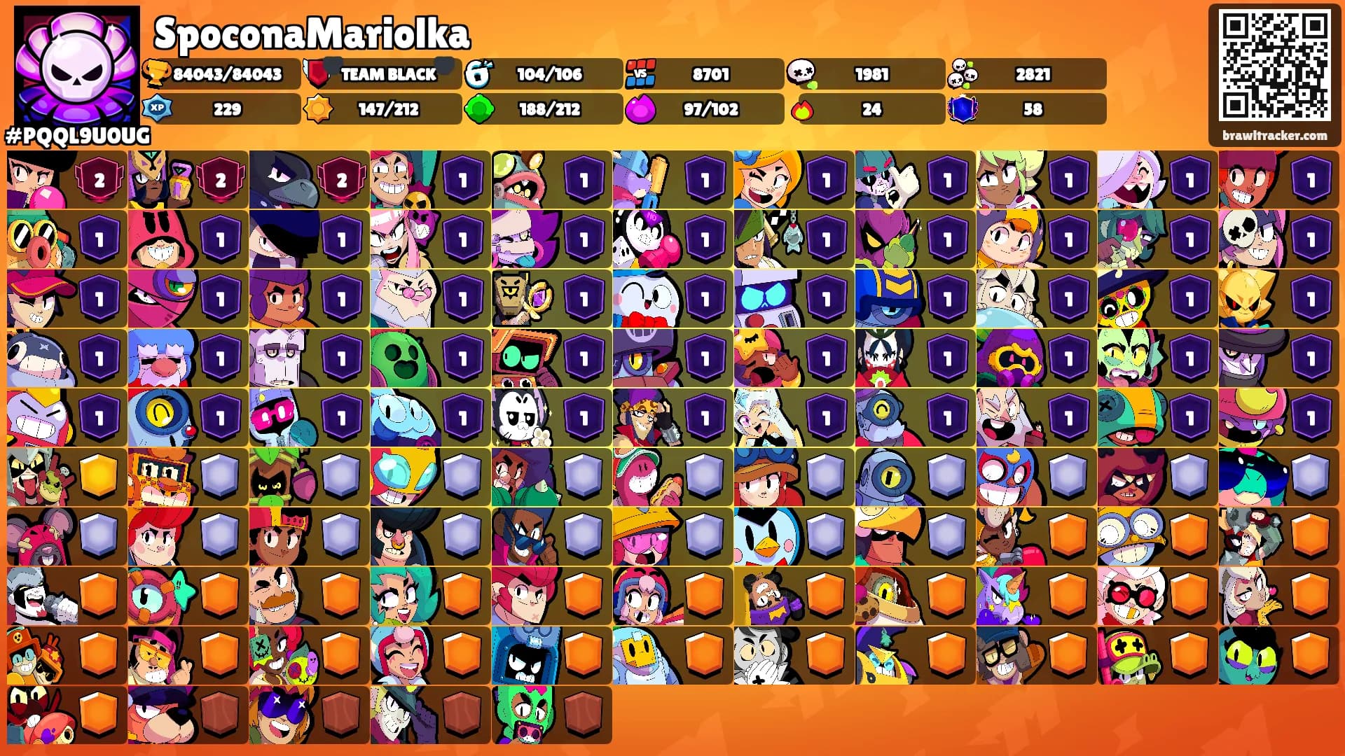 SpoconaMariolka's Ranks