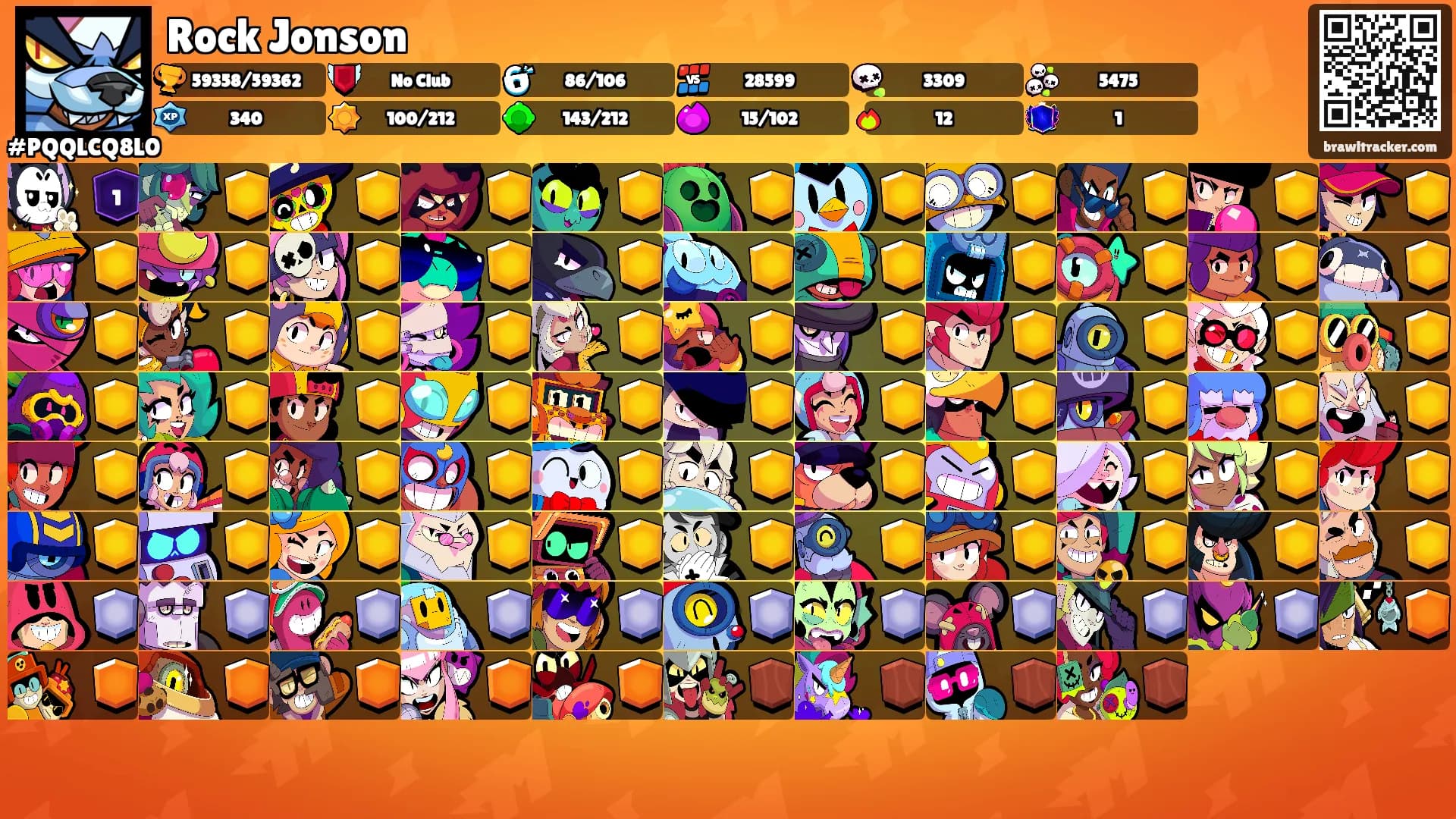 Rock Jonson's Ranks