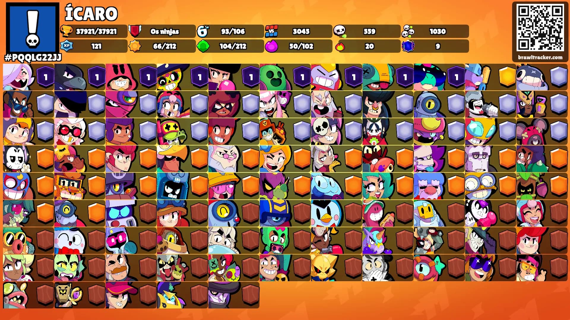 ÍCARO's Ranks