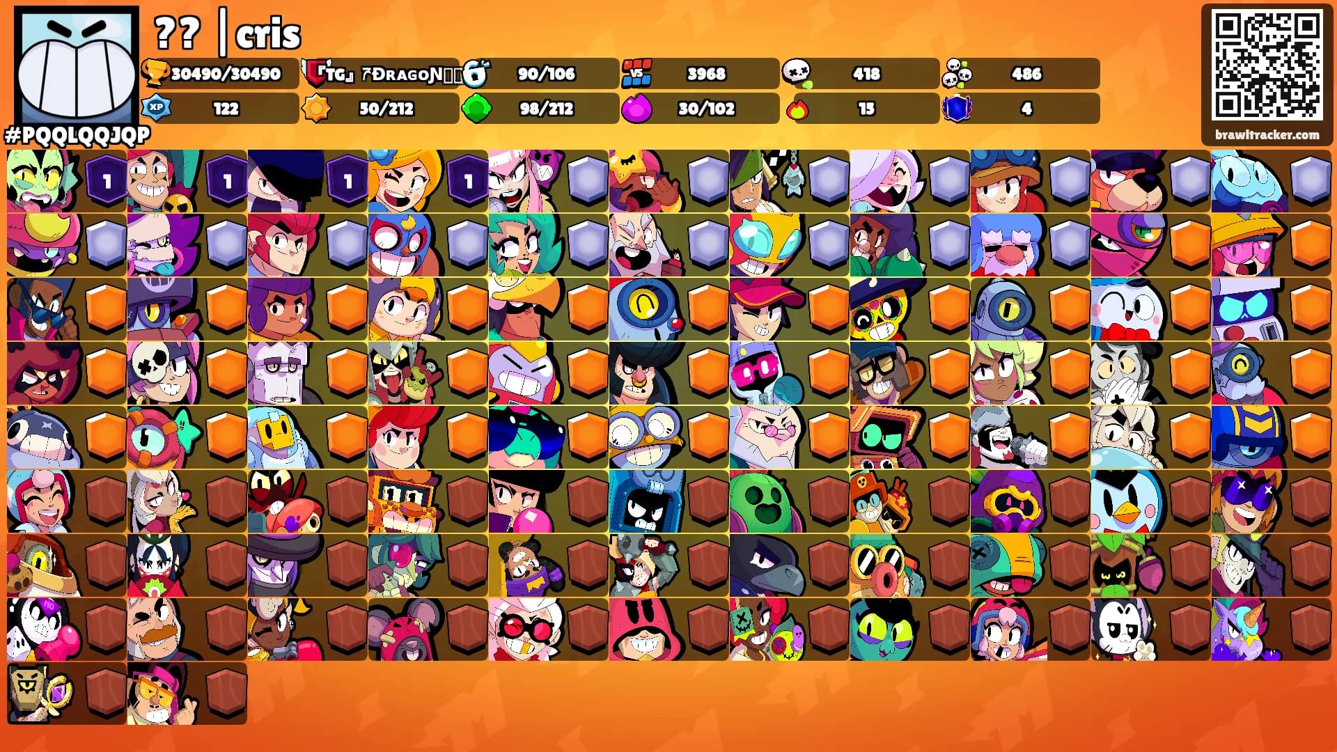 ?? |cris's Ranks