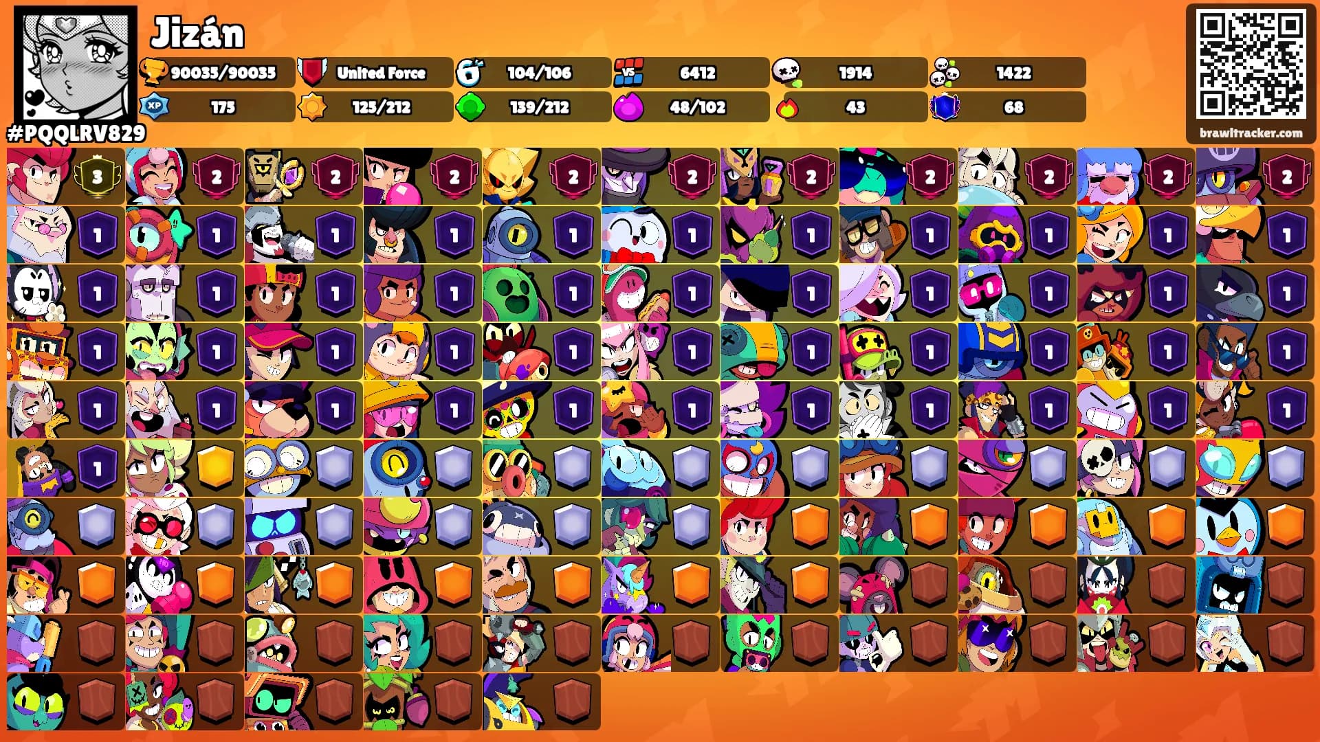Jizán's Ranks