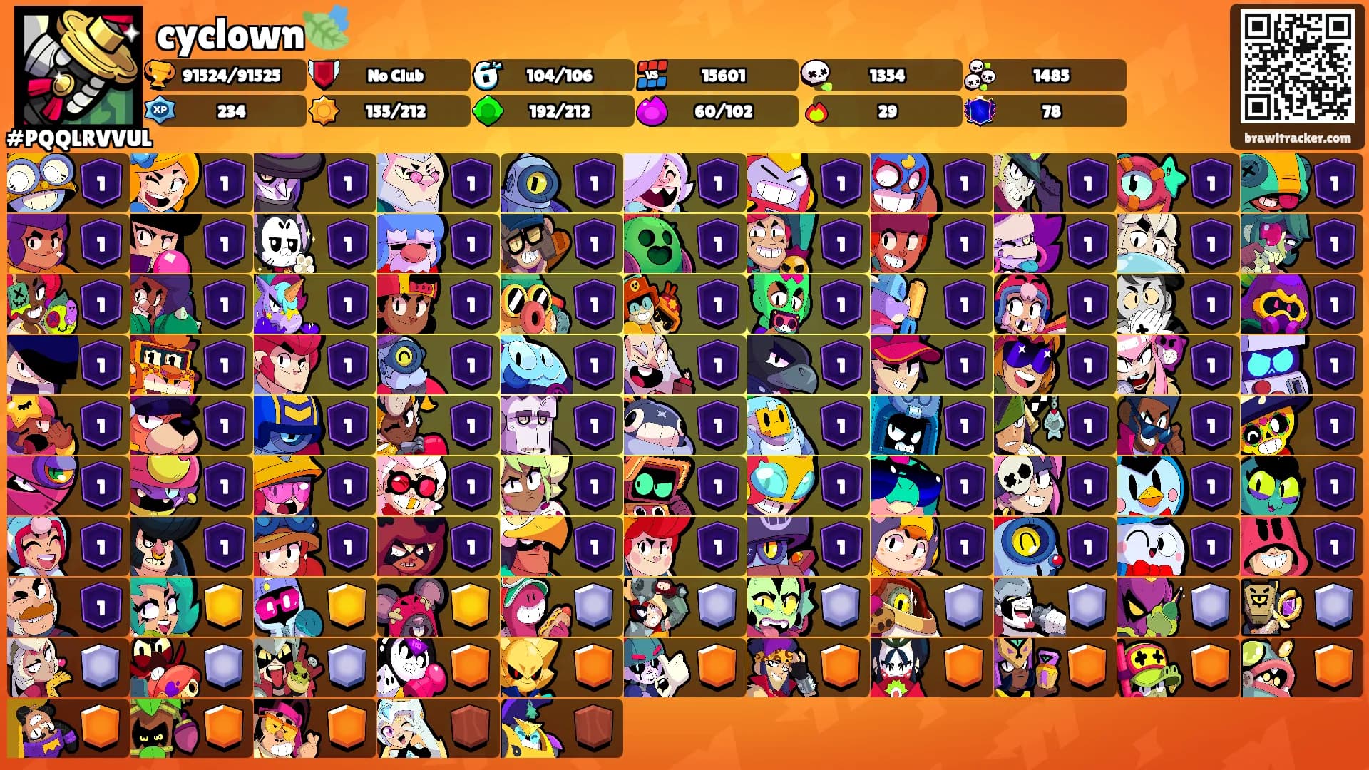 cyclown🍃's Ranks