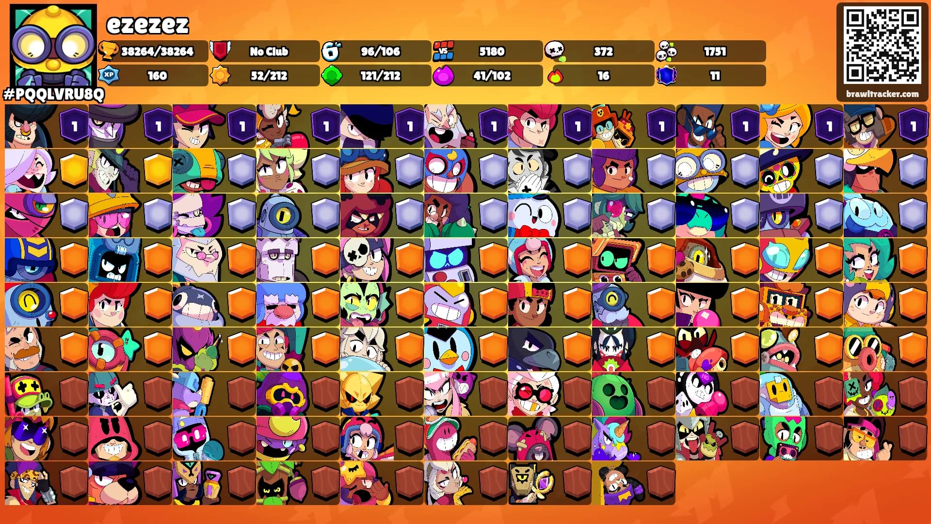 ezezez's Ranks