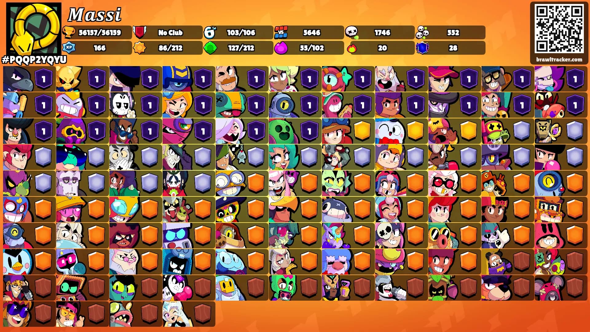 𝑴𝒂𝒔𝒔𝒊's Ranks