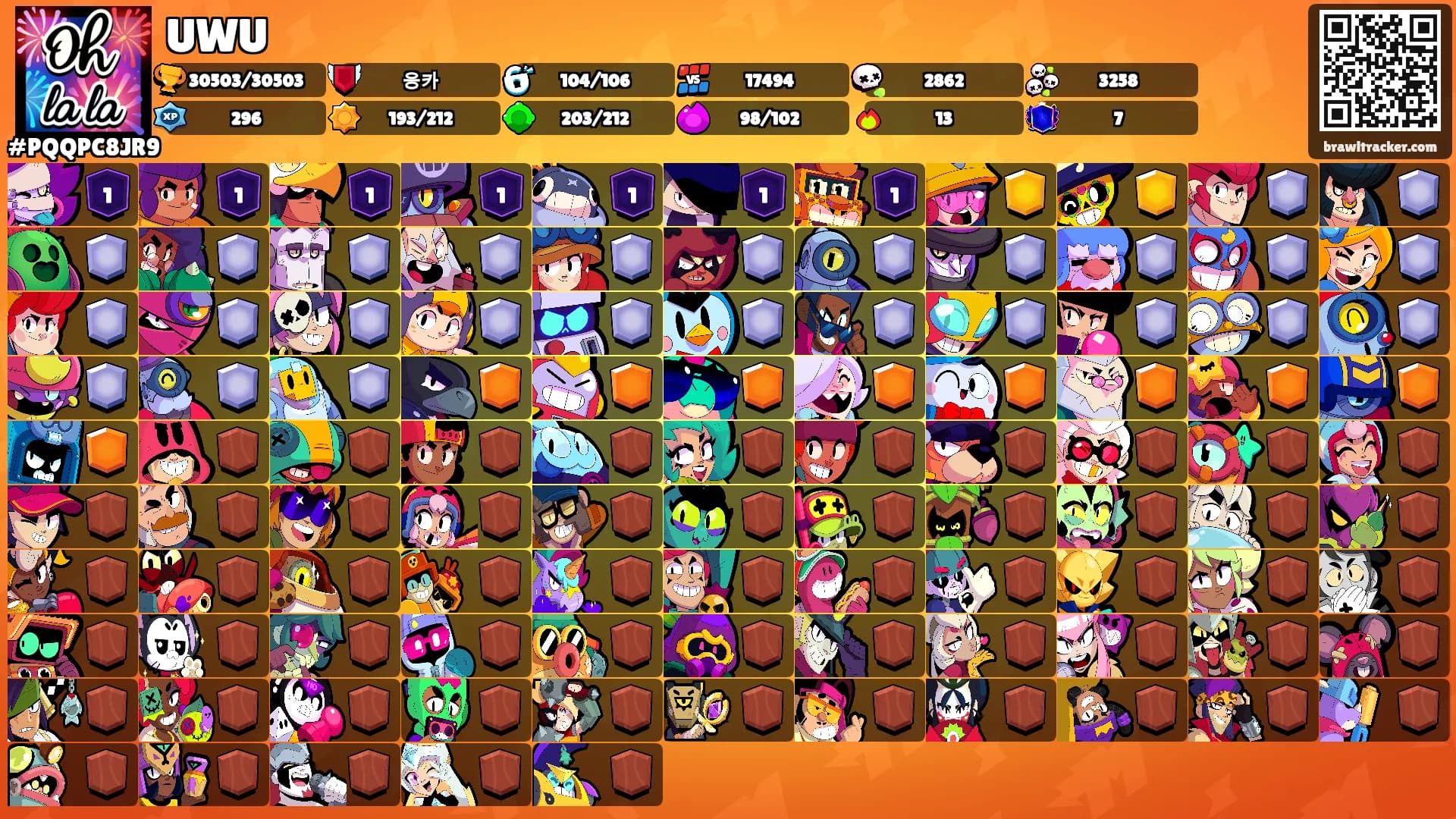 UWU's Ranks