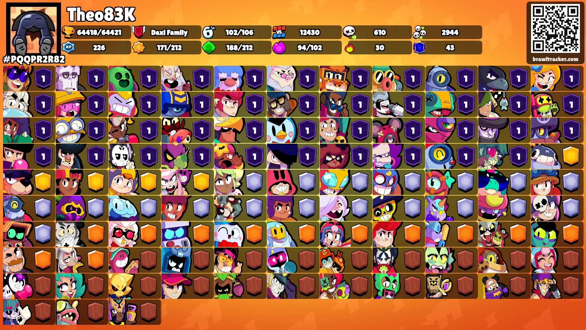 Theo83K's Ranks