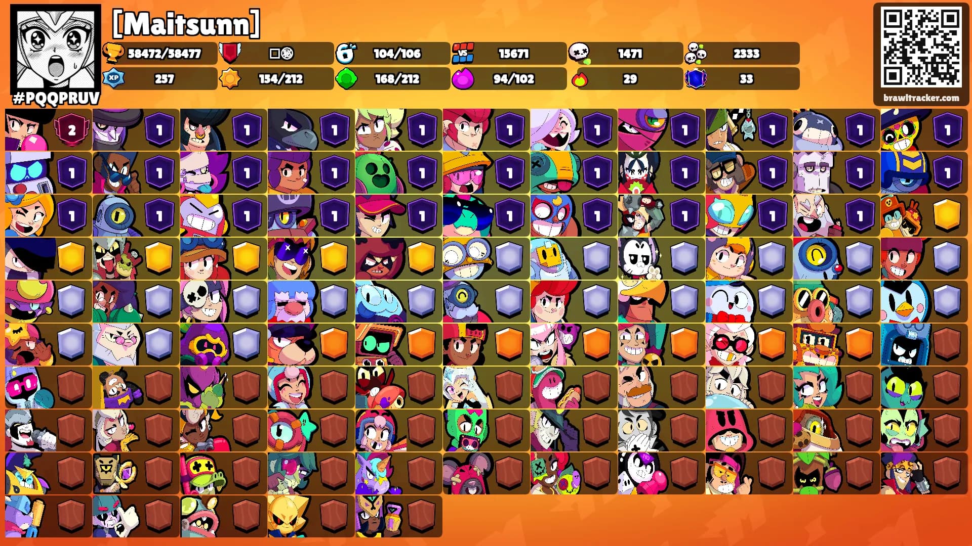 [Maitsunn]'s Ranks