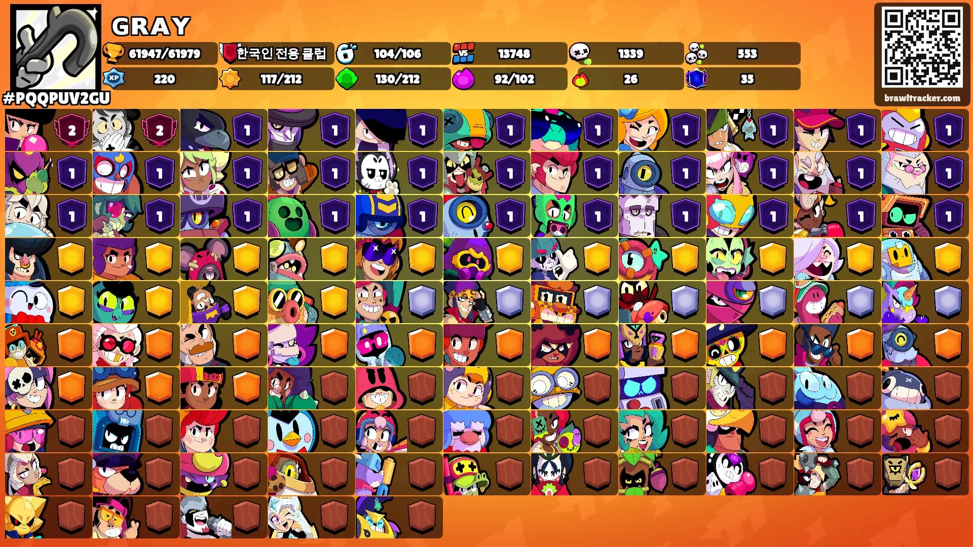 ɢʀᴀʏ's Ranks