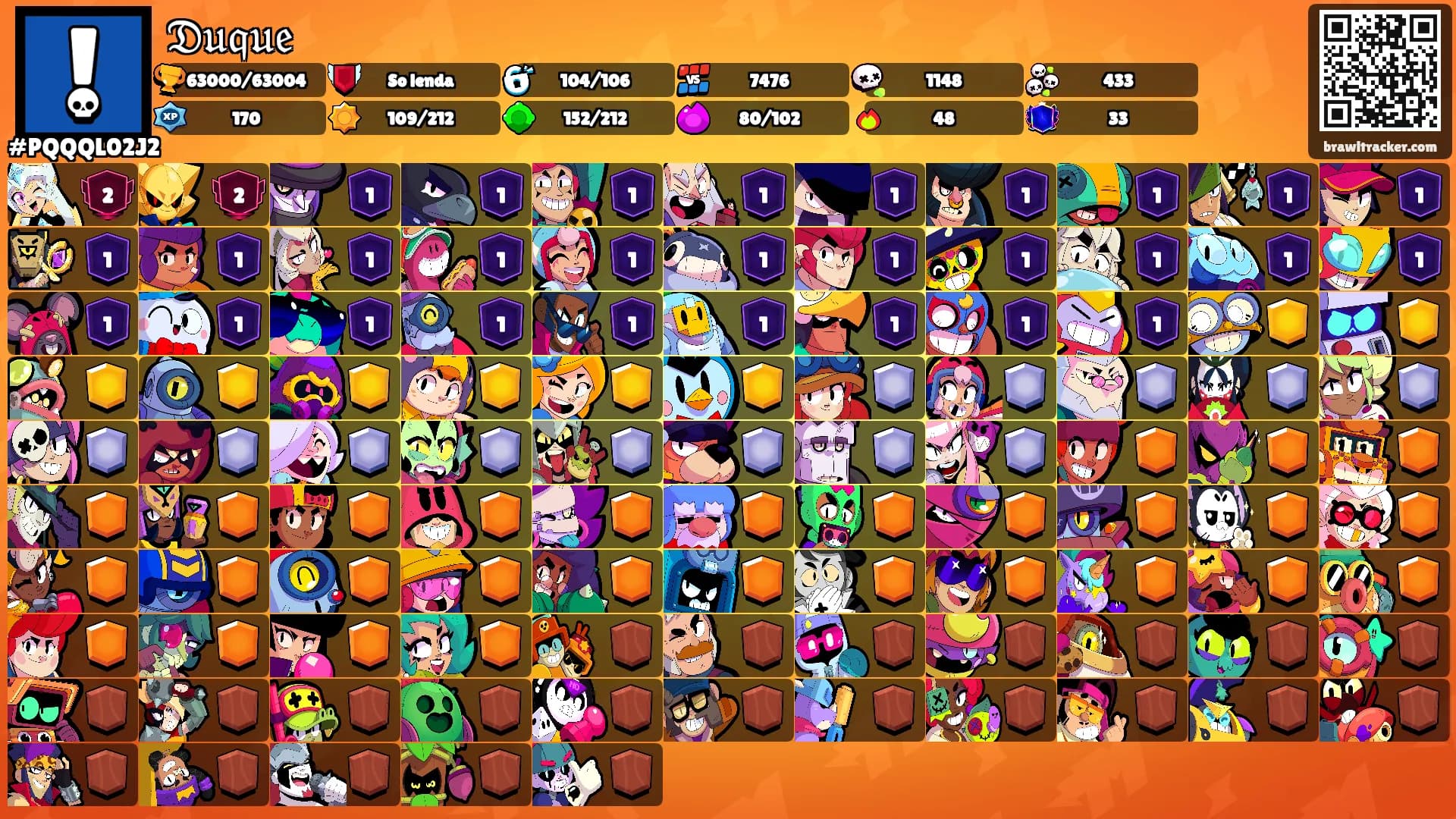 𝔇𝔲𝔮𝔲𝔢's Ranks