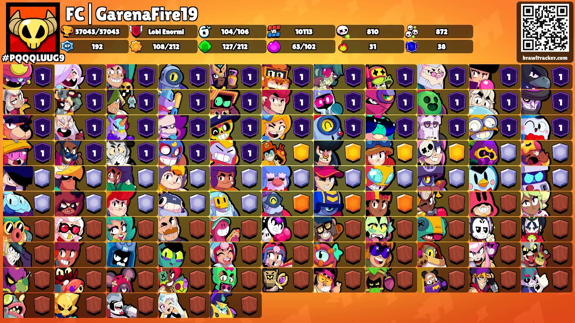 FC|GarenaFire19's Ranks
