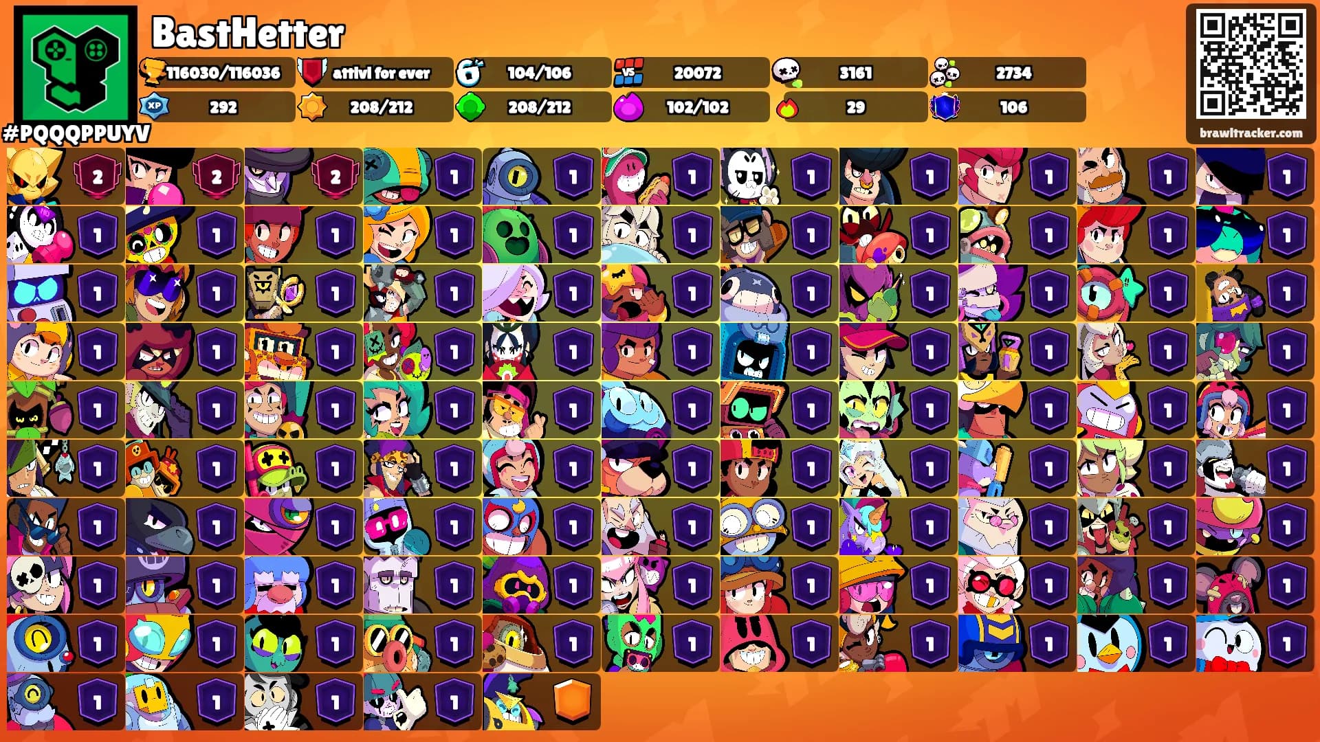 BastHetter's Ranks