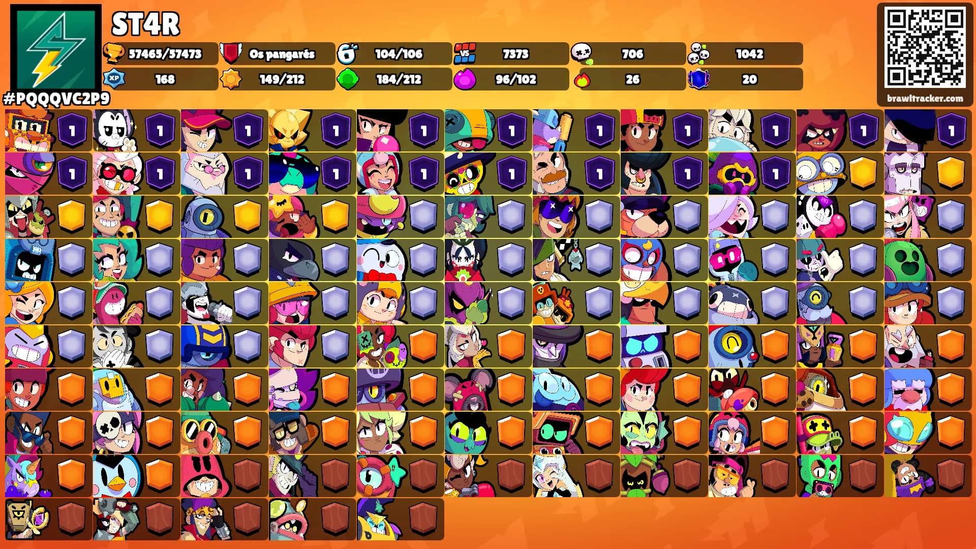 ST4R's Ranks