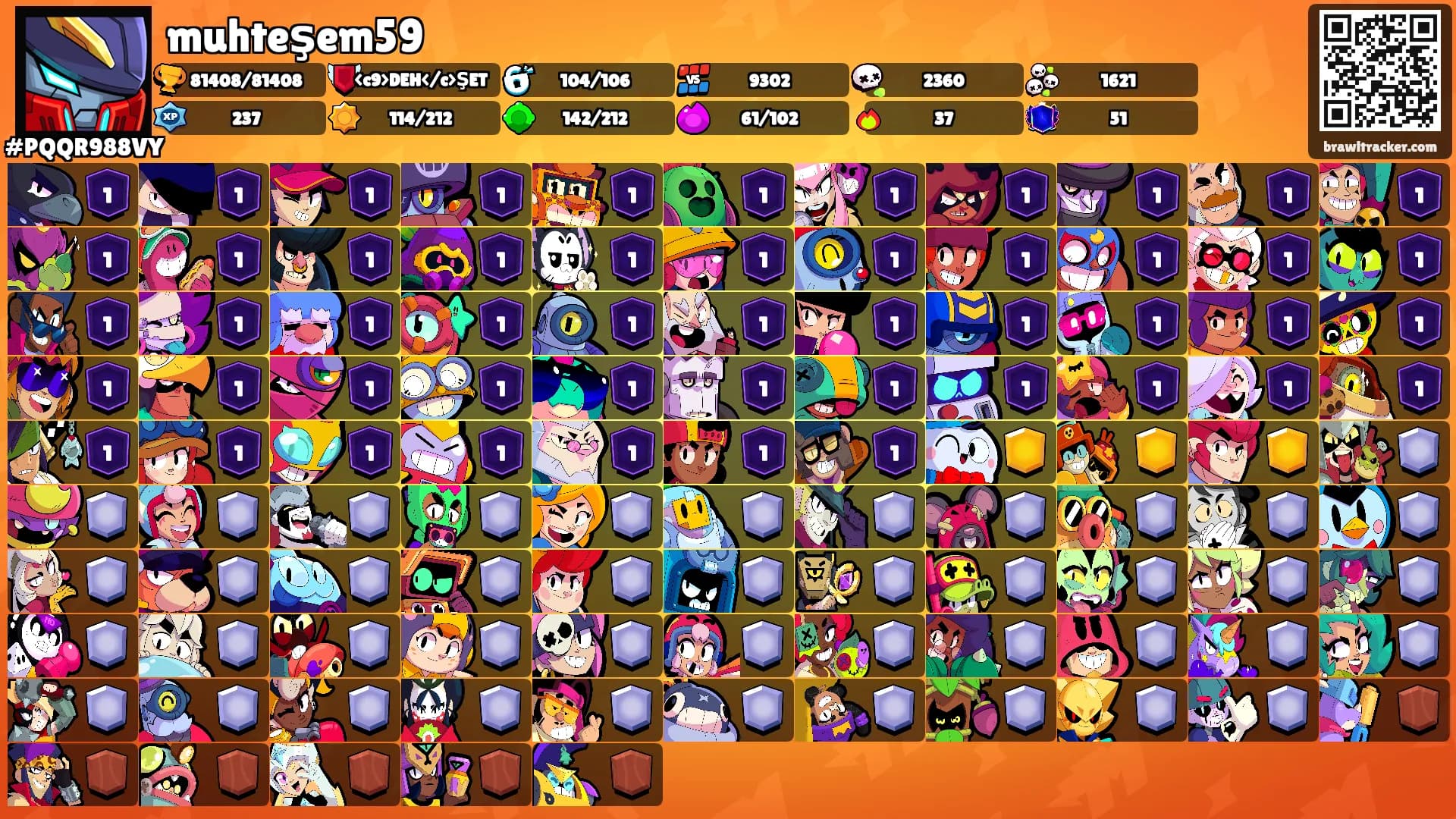 muhteşem59's Ranks