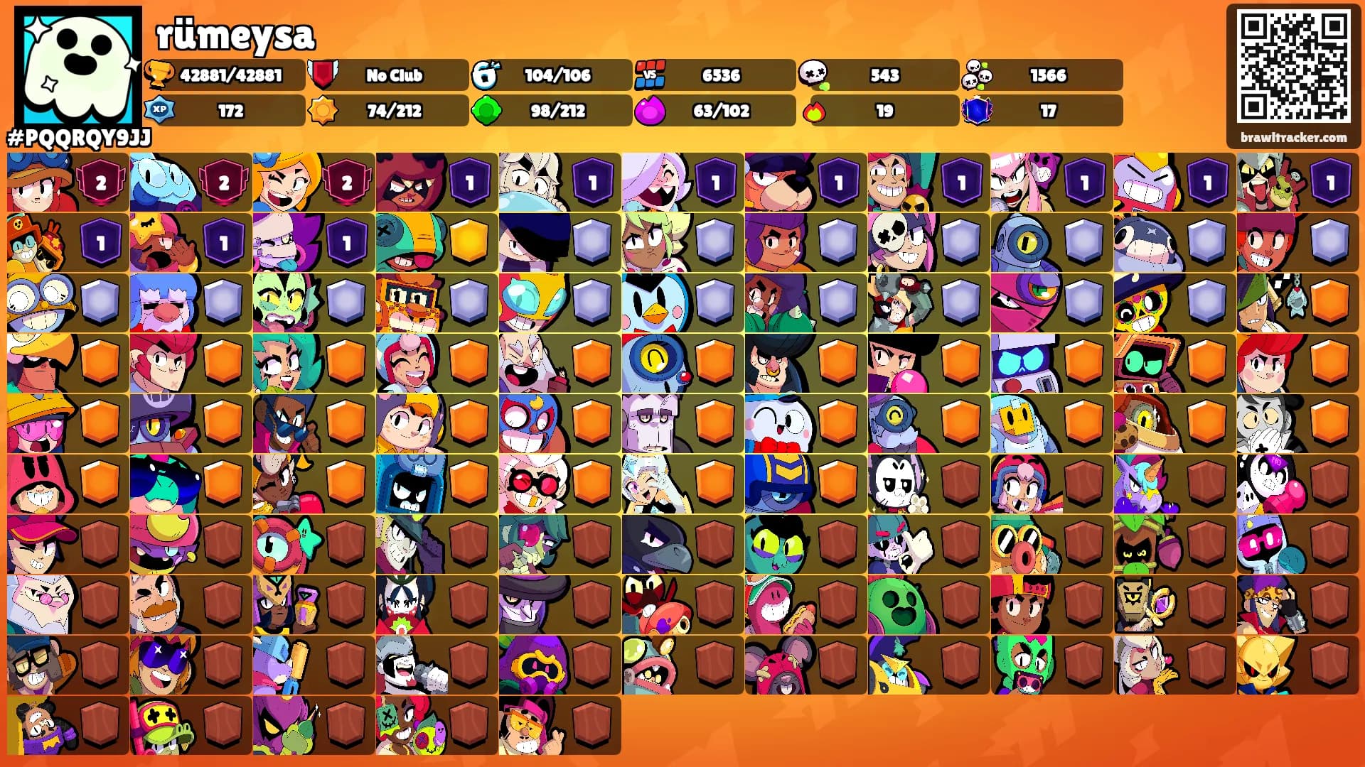 rümeysa's Ranks