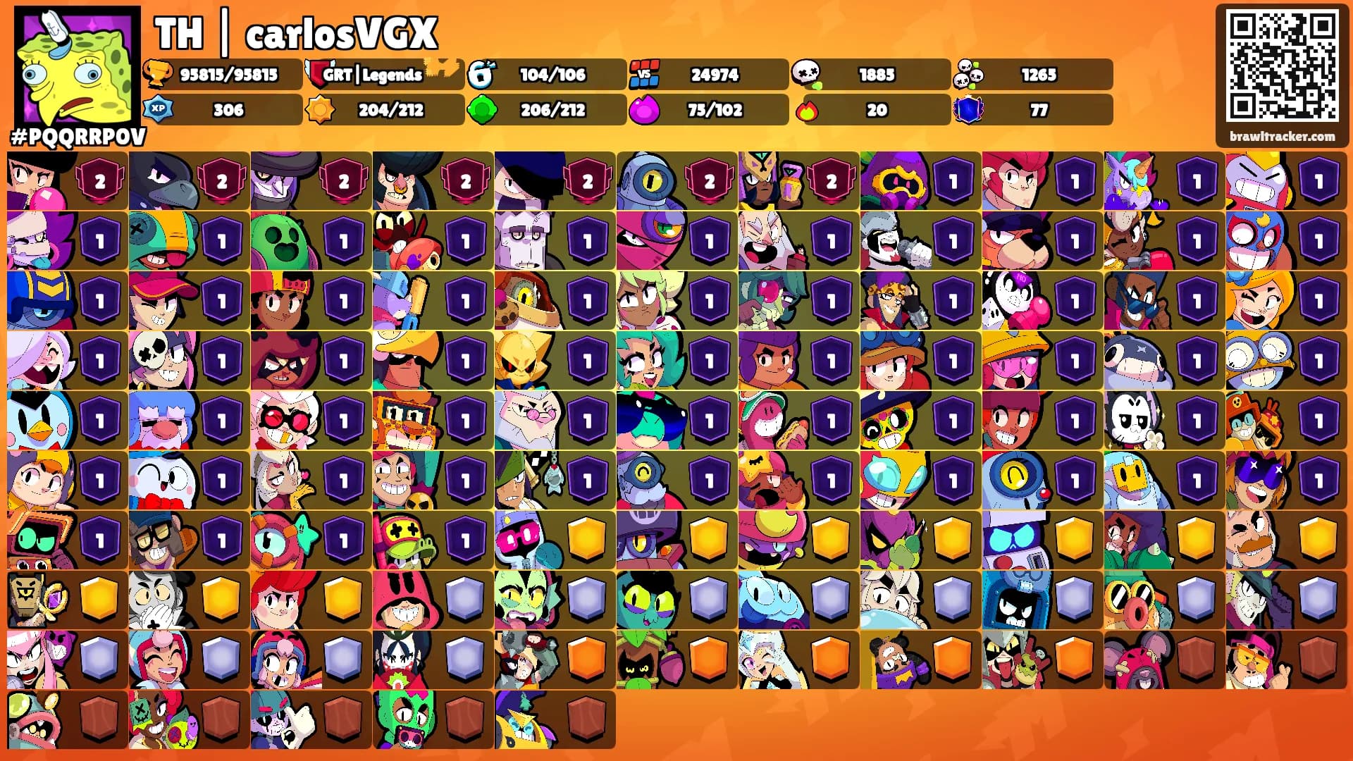 TH | carlosVGX's Ranks
