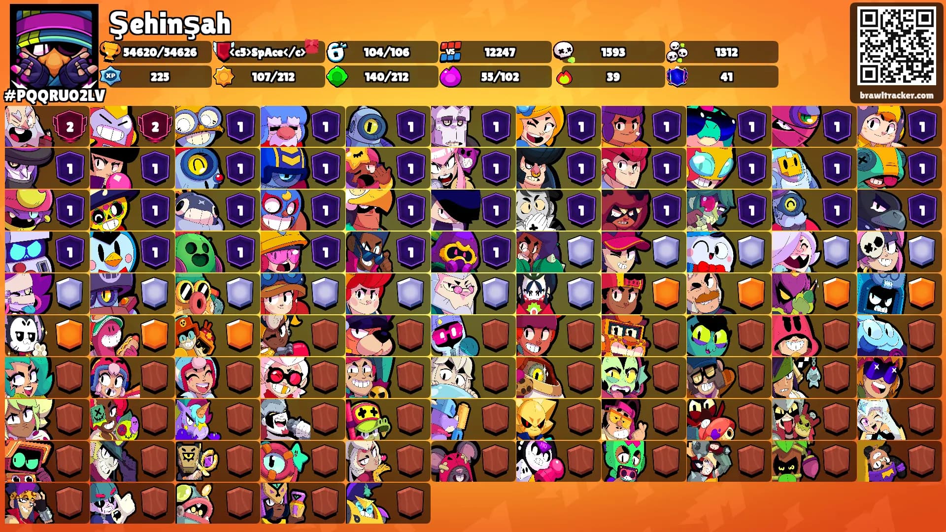 Şehinşah's Ranks