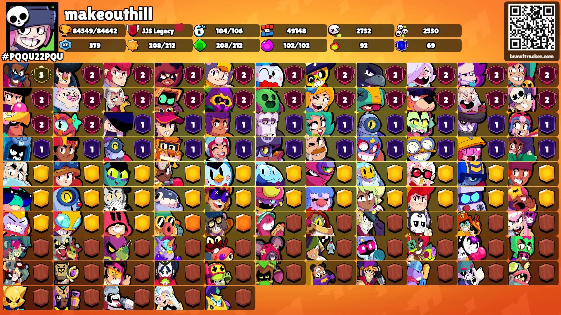 makeouthill's Ranks