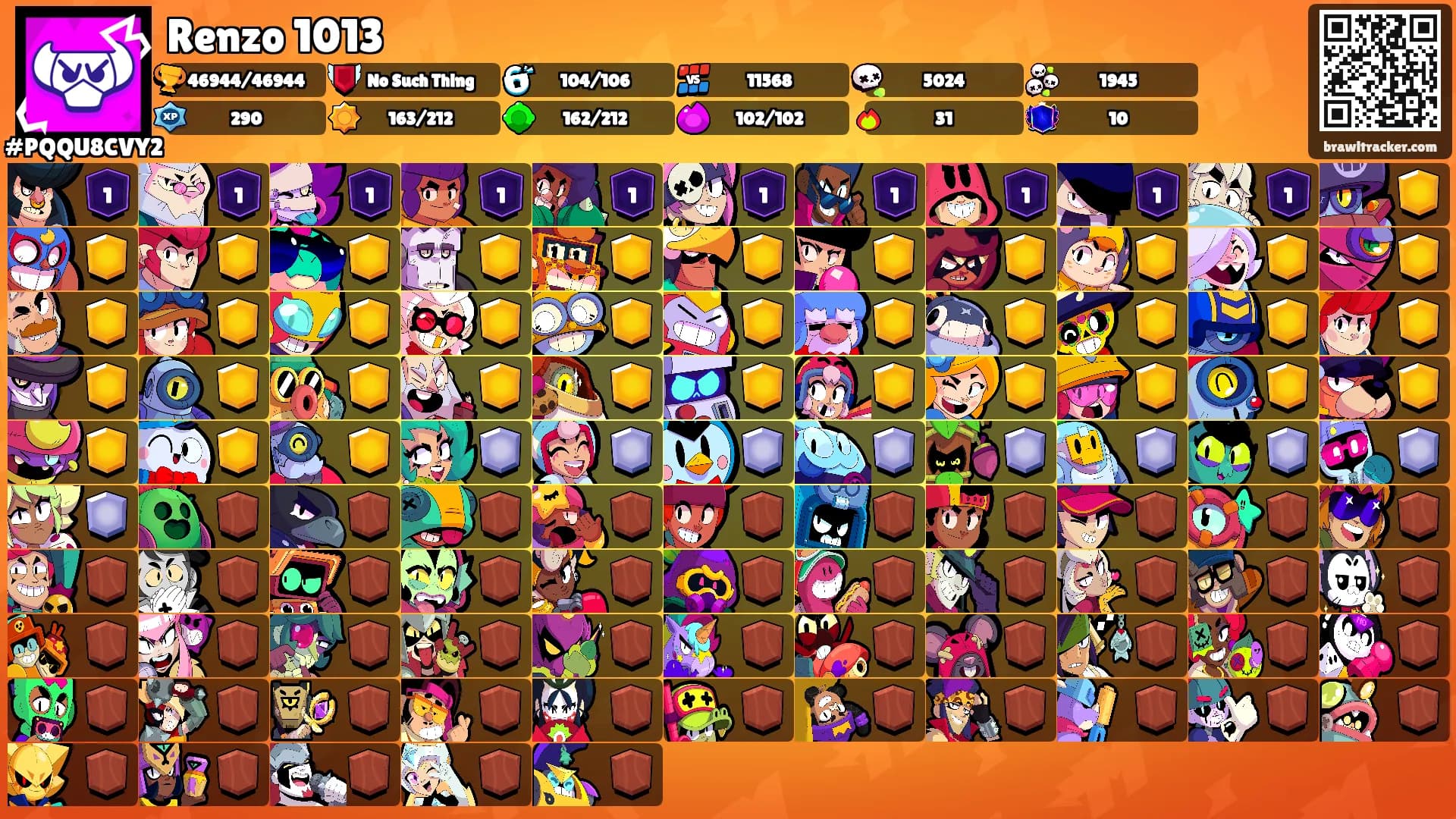Renzo 1013's Ranks