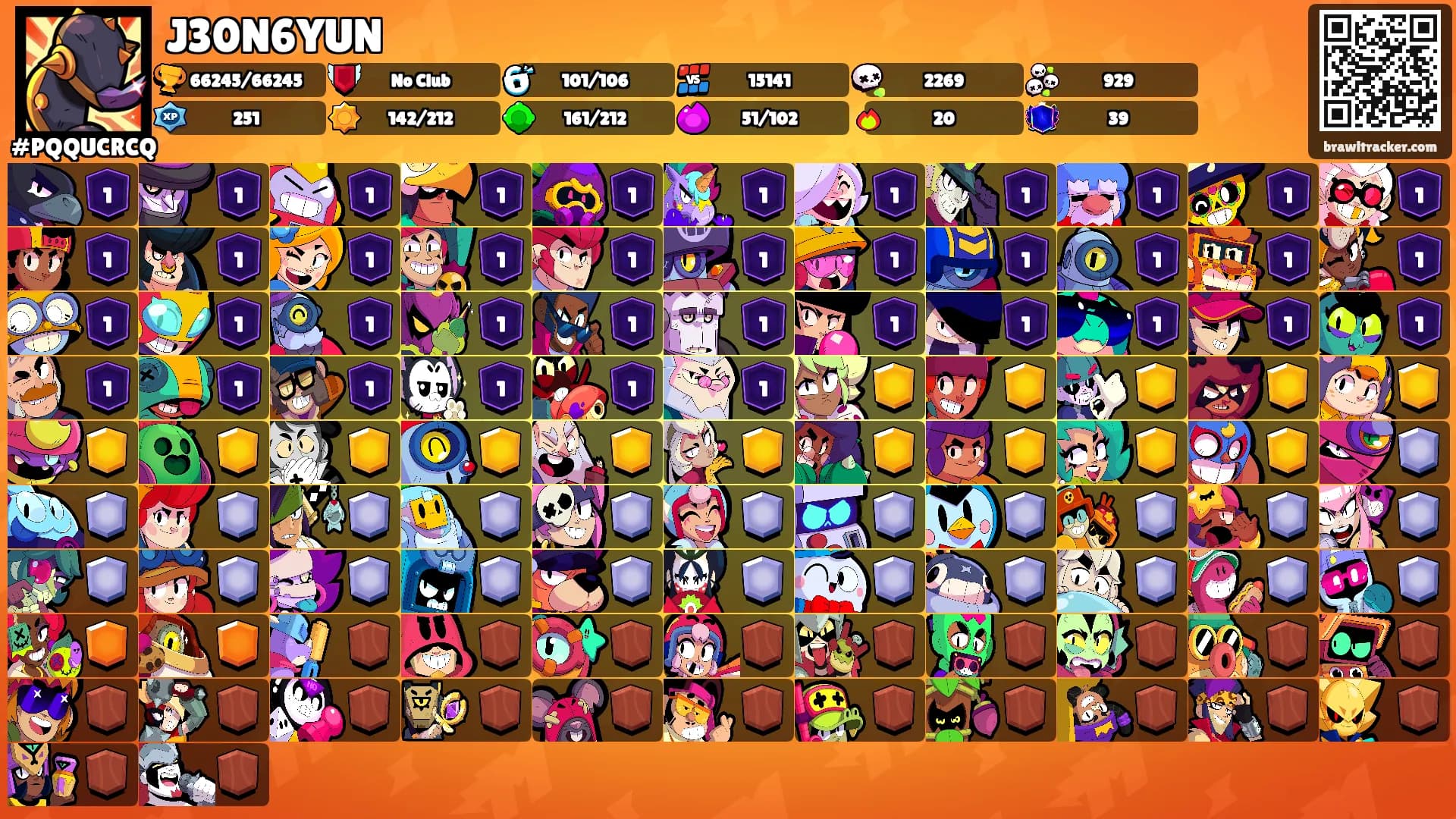 J30N6YUN's Ranks