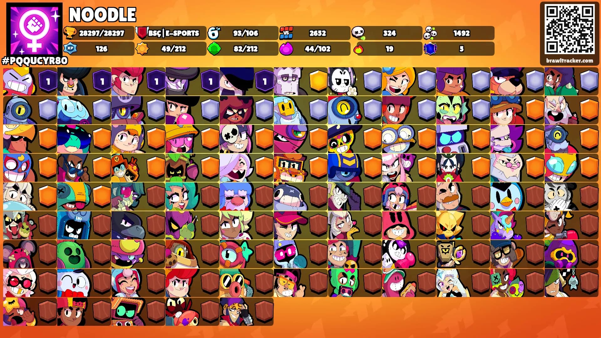 NOODLE's Ranks
