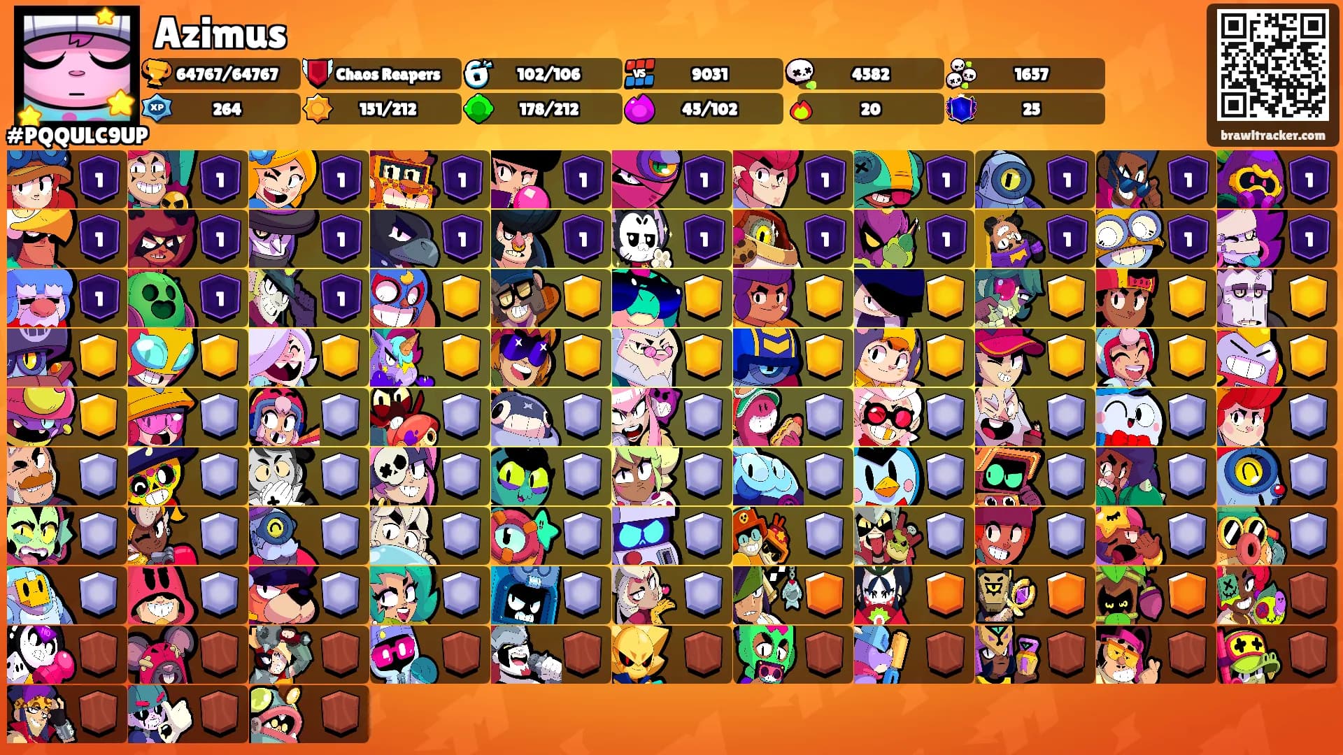 Azimus's Ranks