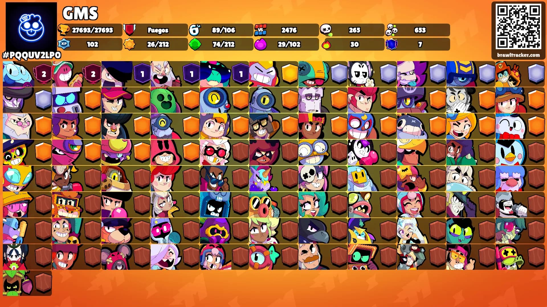 GMS's Ranks