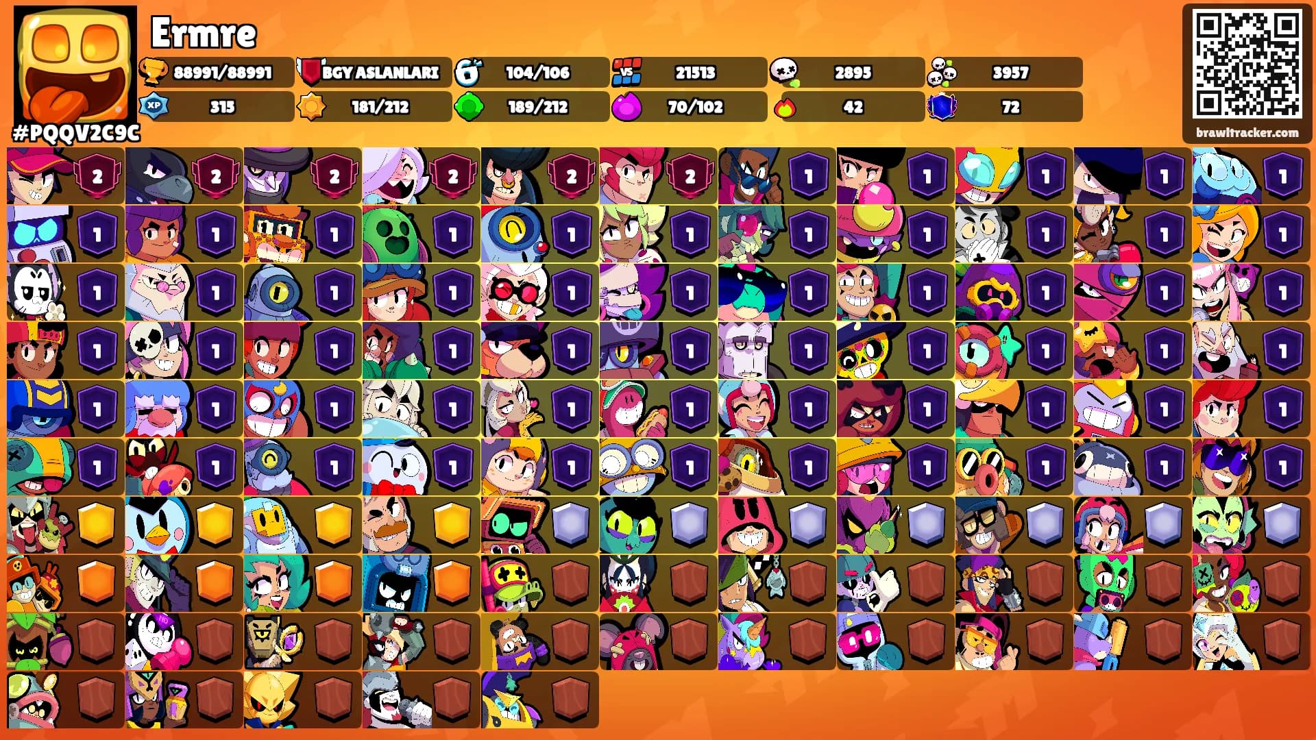 Ermre's Ranks