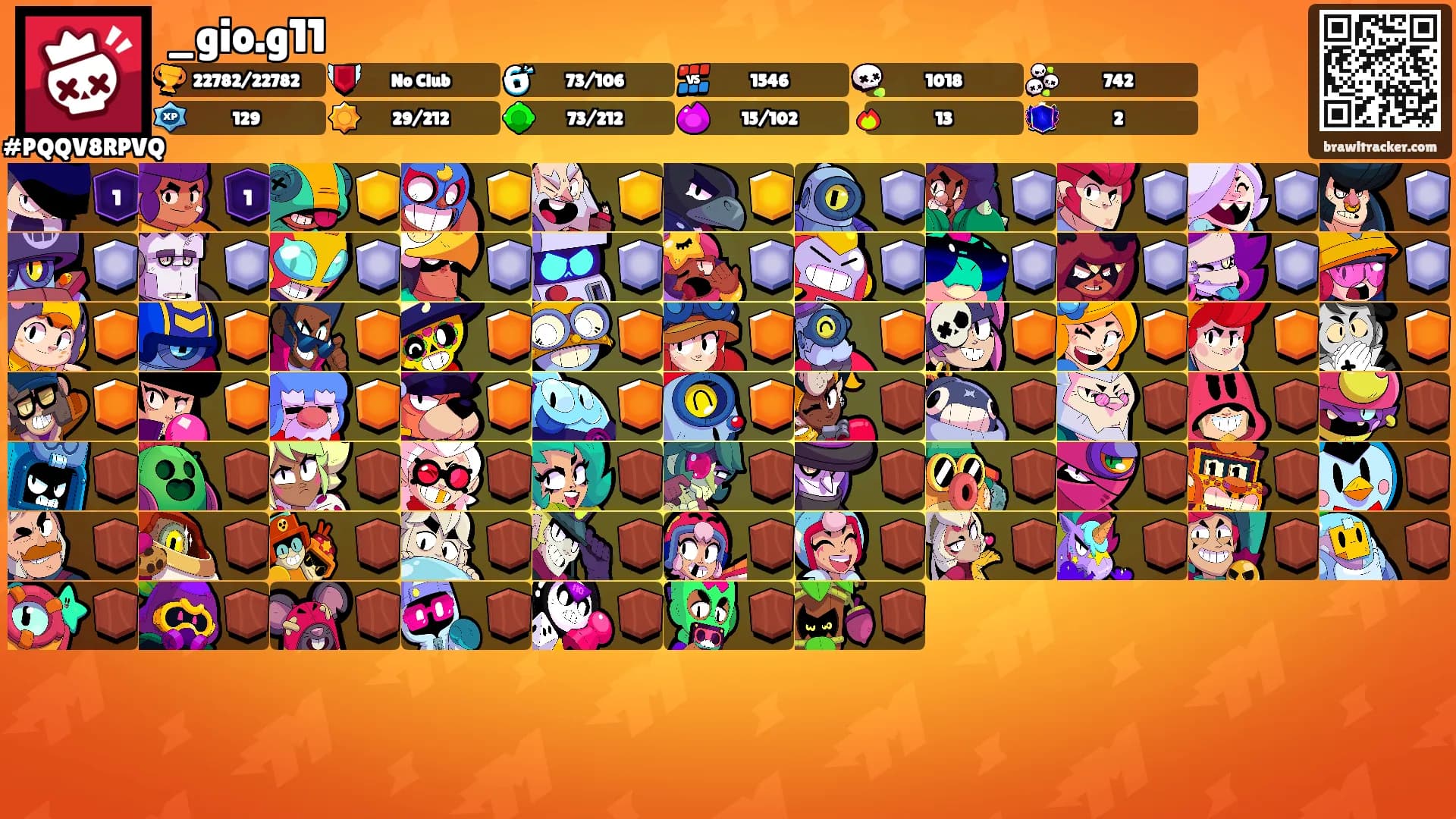 _gio.g11's Ranks