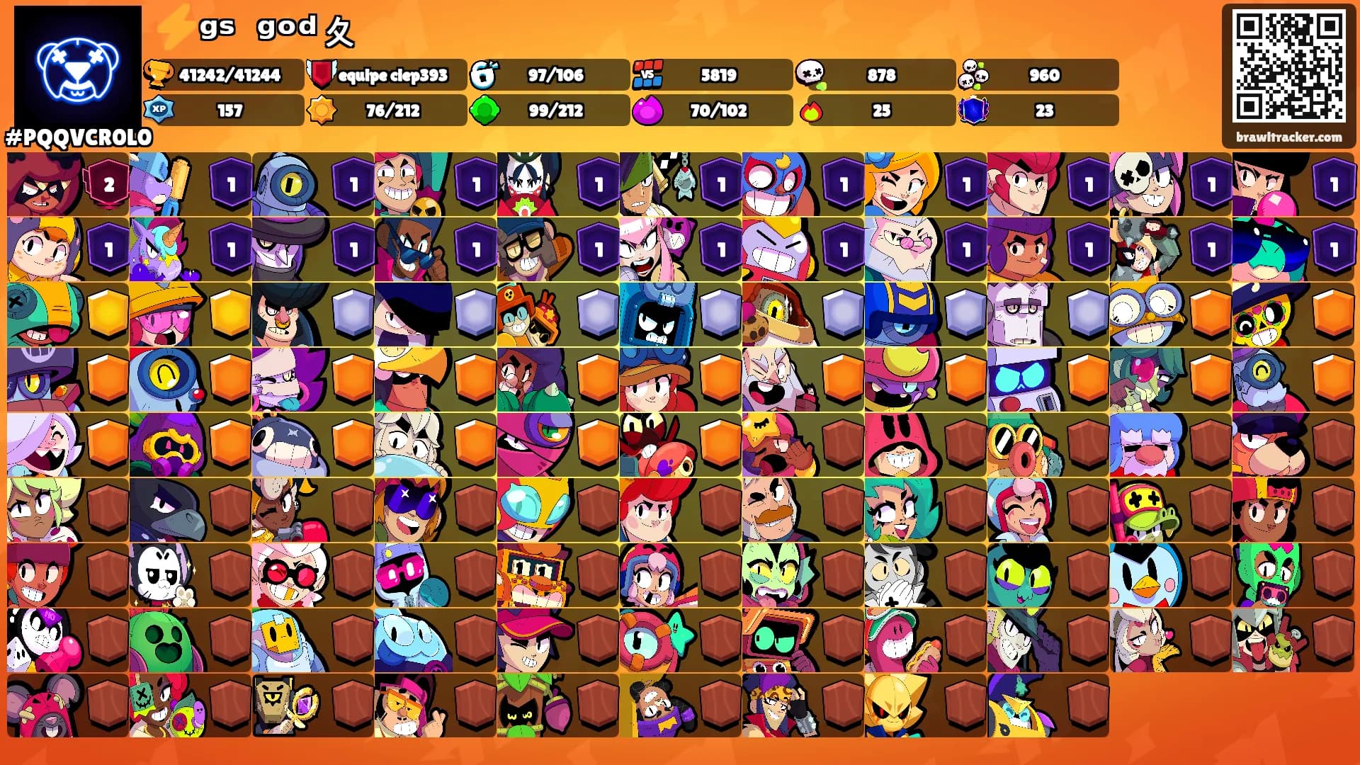 ⚡ᵍˢﾠᵍᵒᵈ〩's Ranks